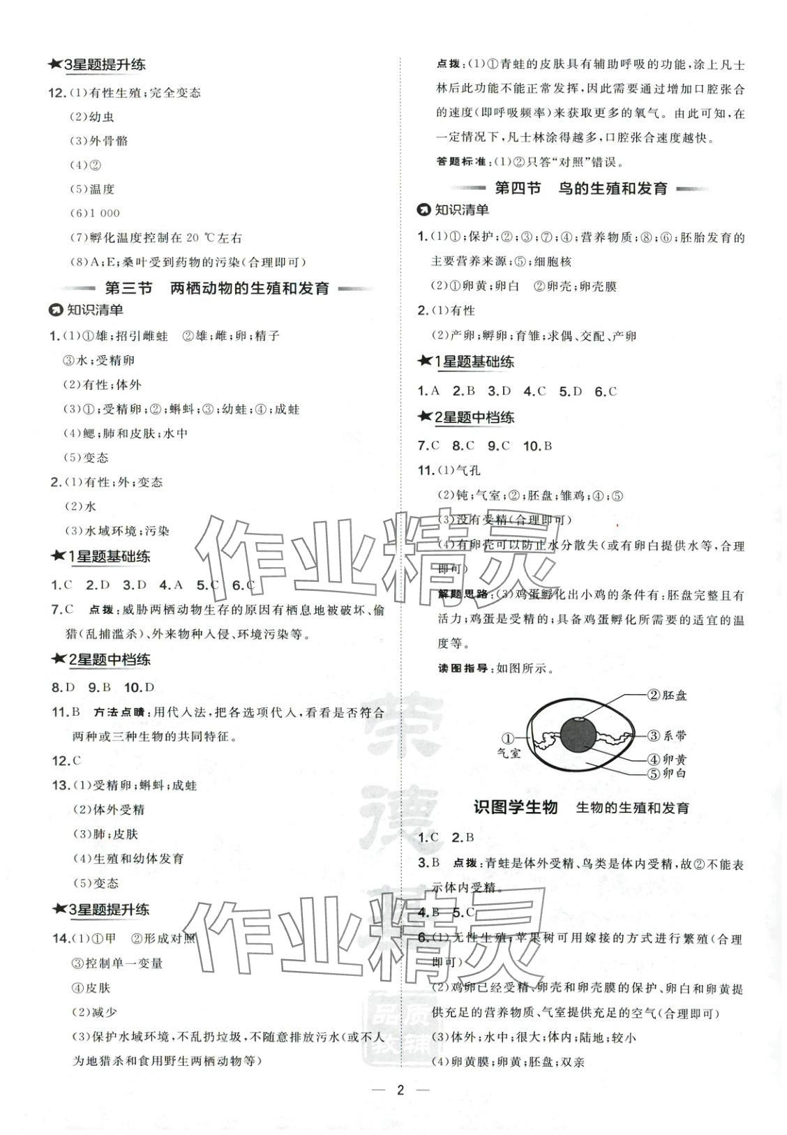 2025年点拨训练八年级生物下册人教版 第2页