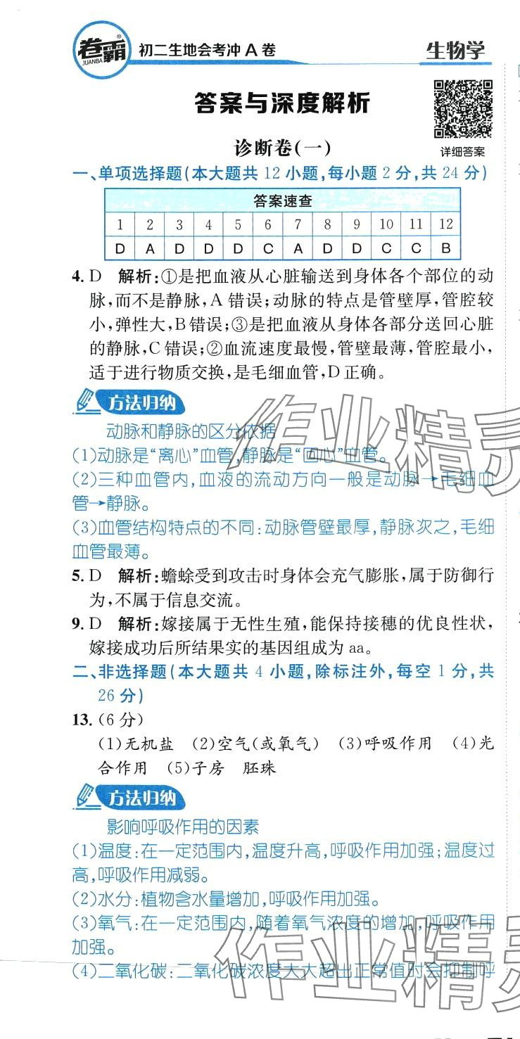 2024年卷霸生地会考冲A卷八年级 第1页