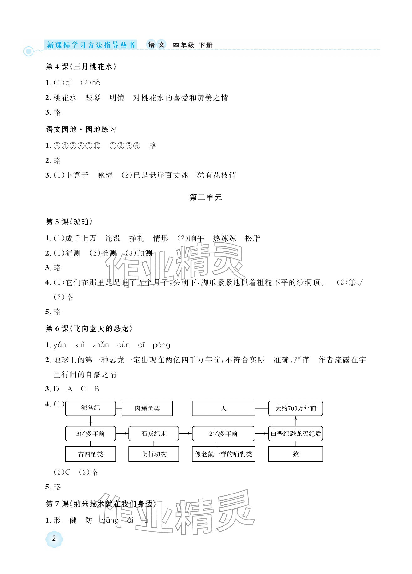 2026年新课标学习方法指导丛书四年级语文下册人教版&nbsp;参考答案第2页