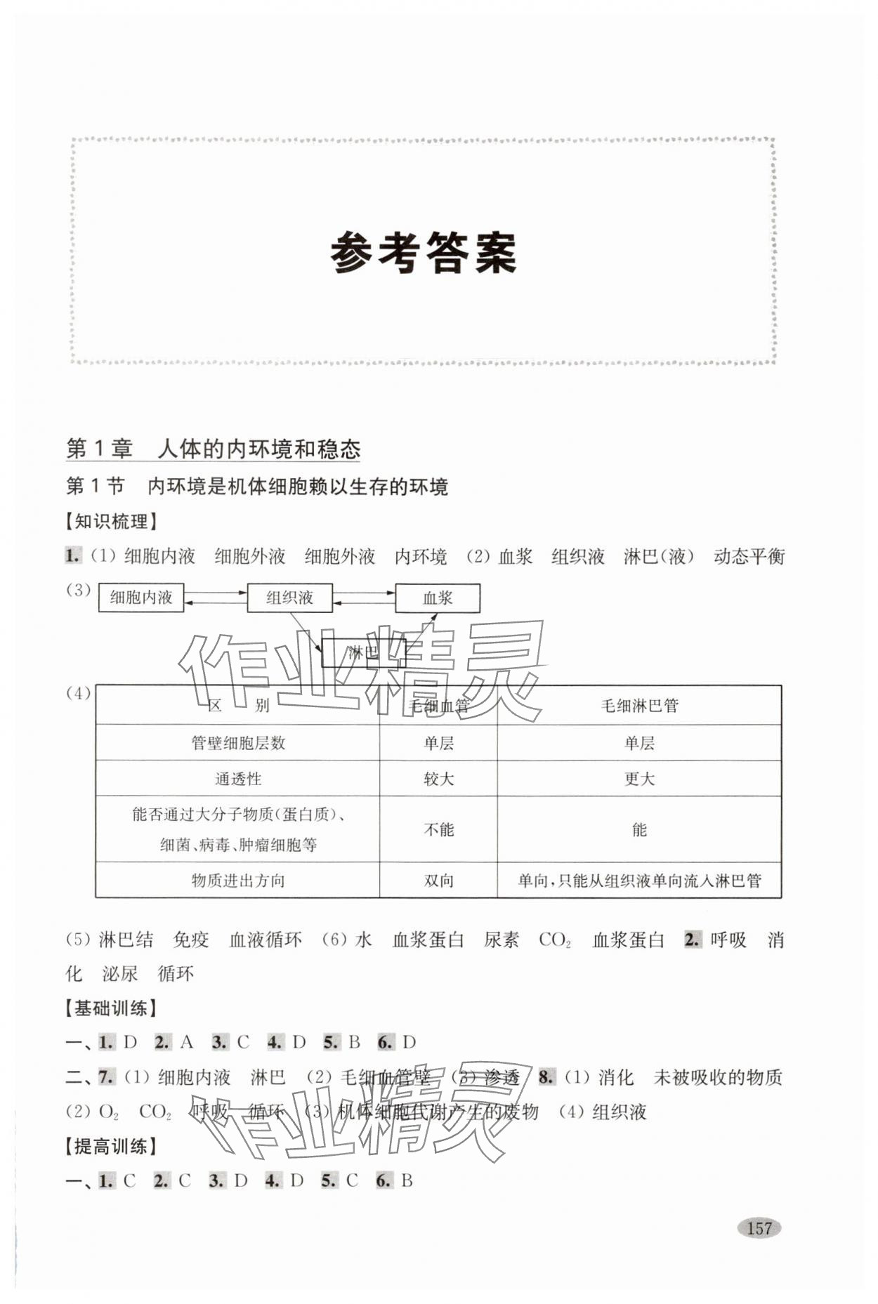 2024年新思路輔導與訓練高中生物選擇性必修1滬教版 參考答案第1頁