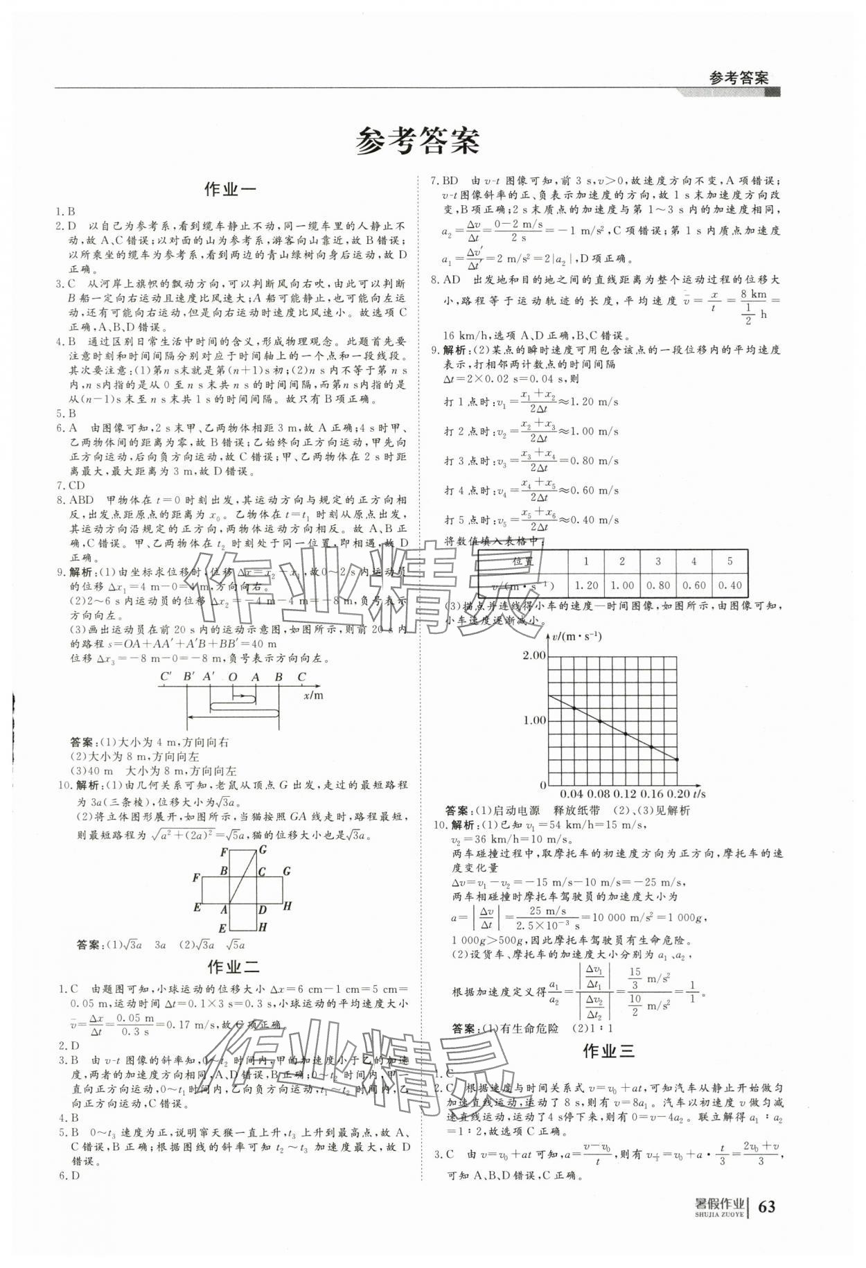 2025年暑假作业明天出版社高一物理 第1页