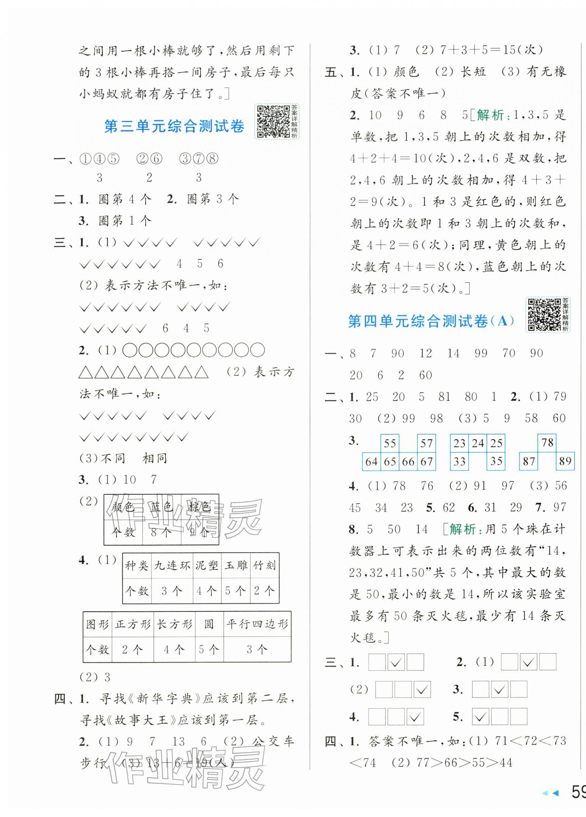 2026年亮点给力大试卷一年级数学下册苏教版&nbsp;第5页