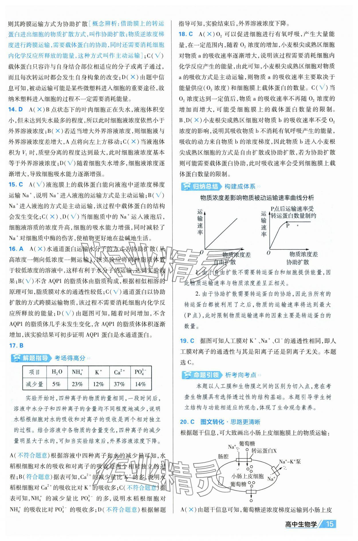 2025年金考卷名師名題單元雙測卷高中生物必修1人教版 第15頁