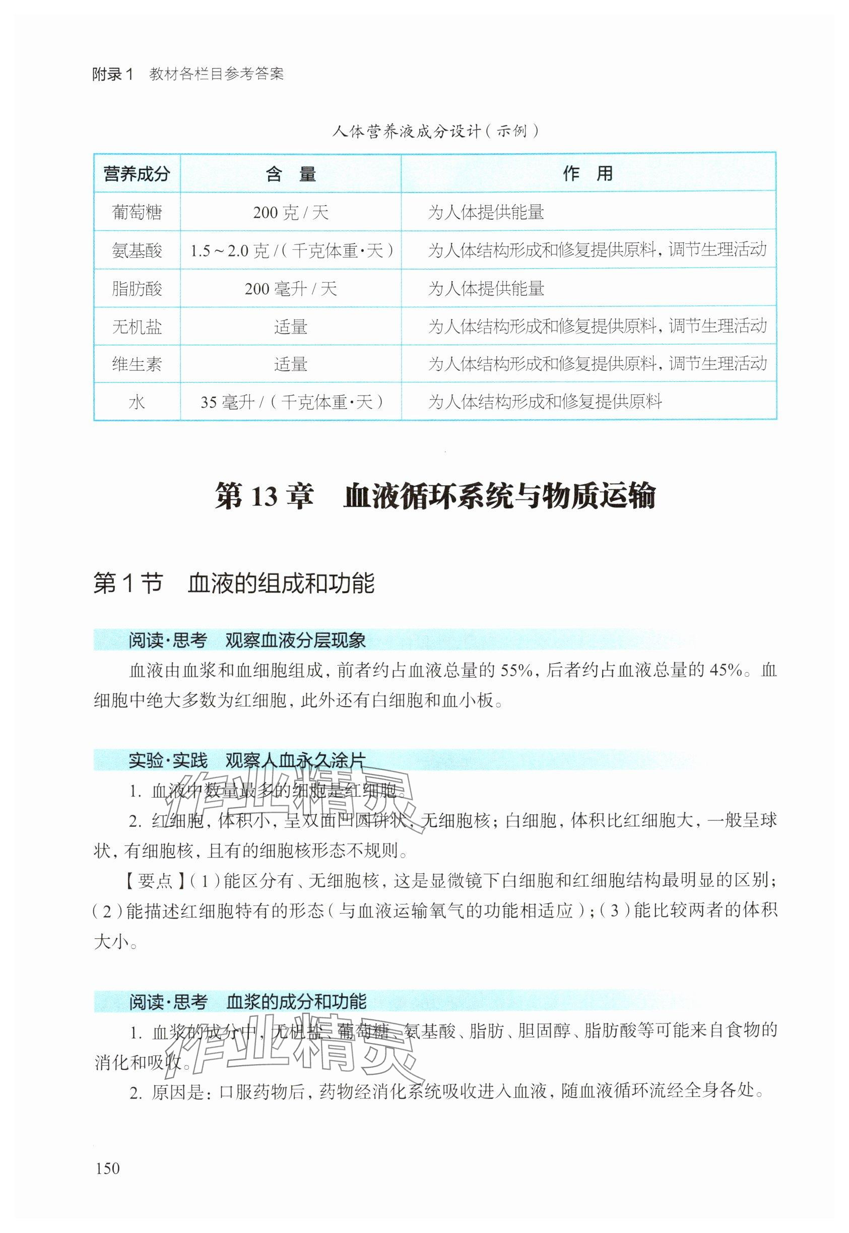 2025年教材课本生物八年级上册沪教版五四制 参考答案第5页