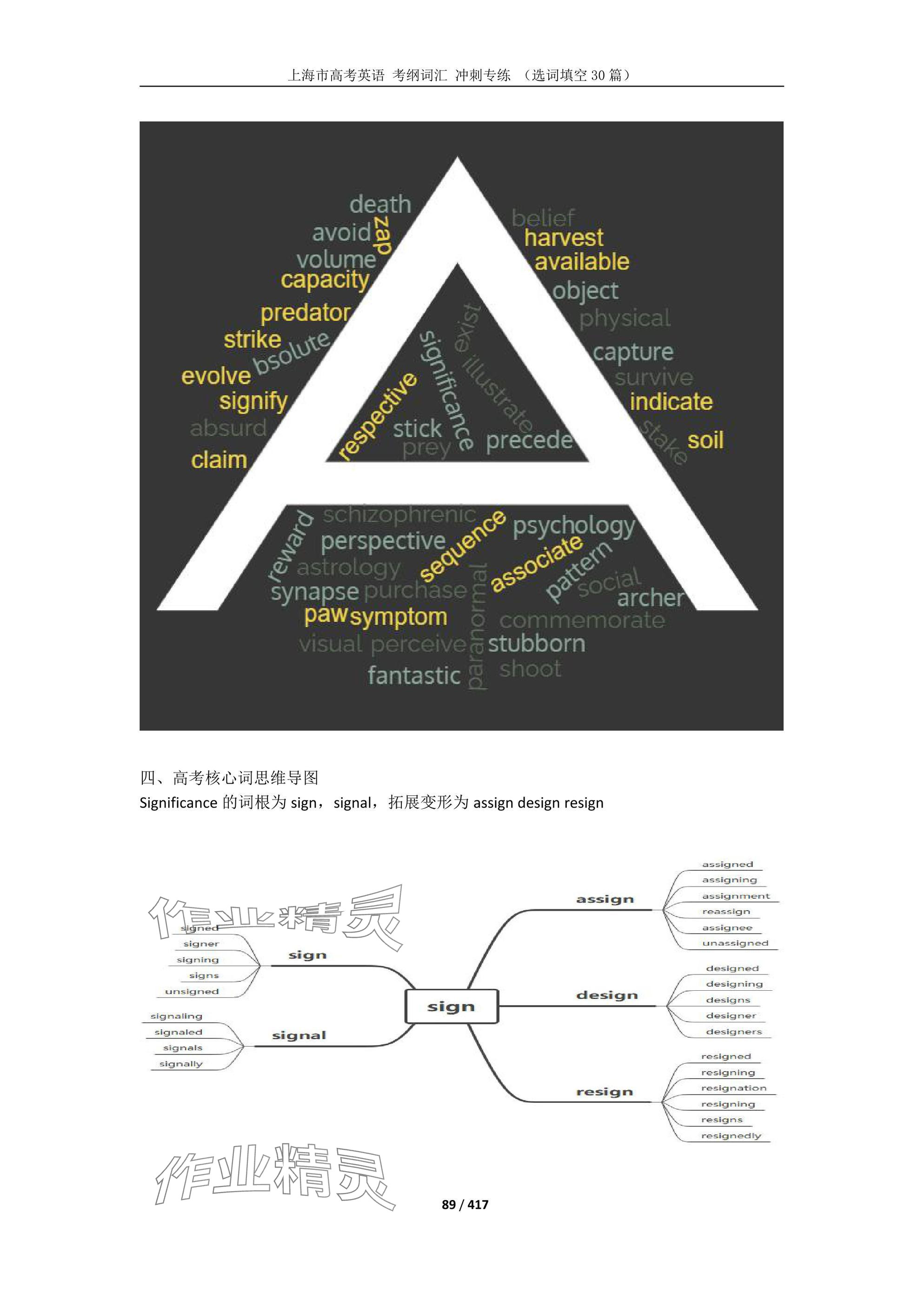 2025年上海市高考英語(yǔ)考綱詞匯練習(xí)冊(cè) 參考答案第160頁(yè)