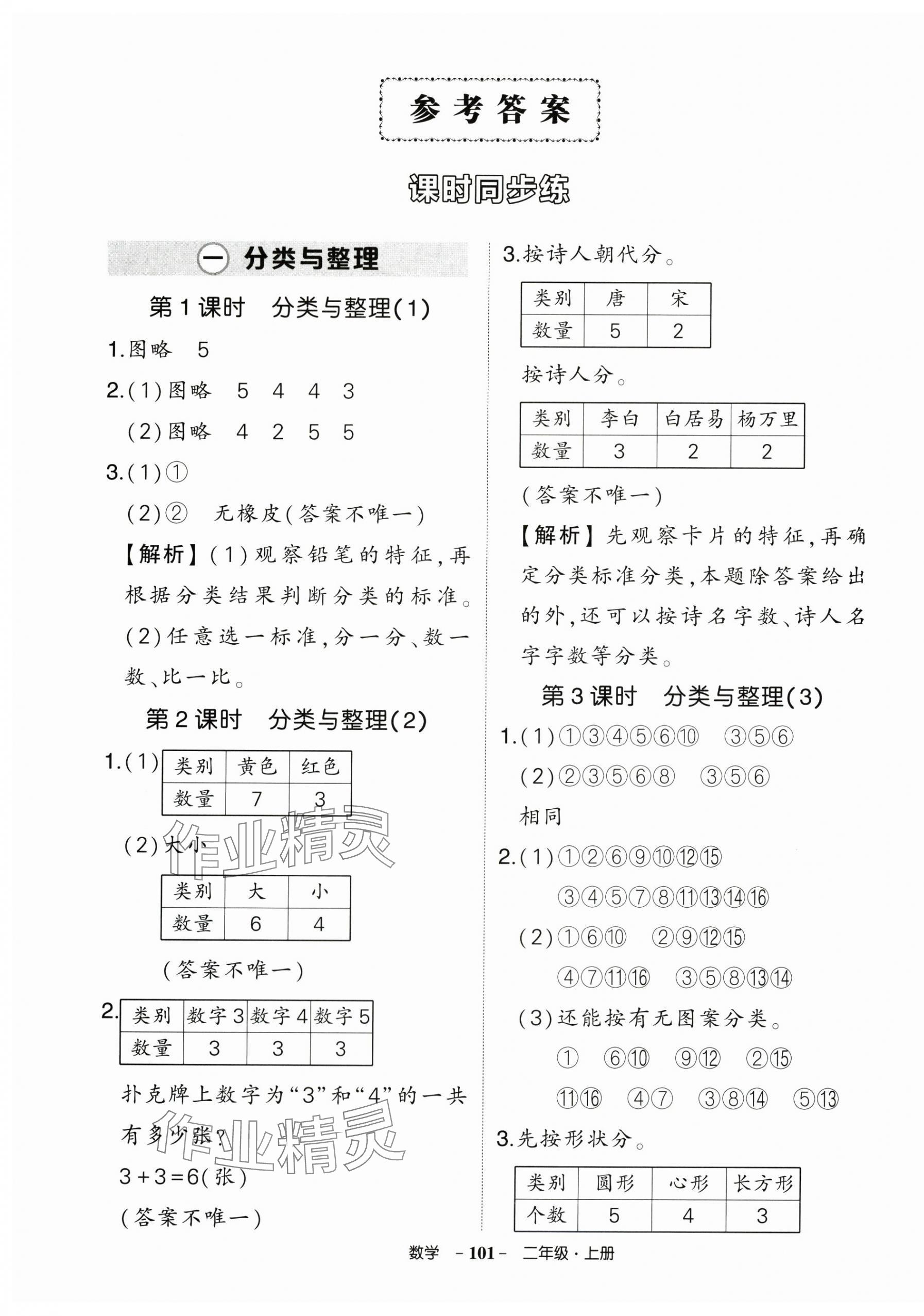 2025年状元成才路创优作业100分二年级数学上册人教版 参考答案第1页