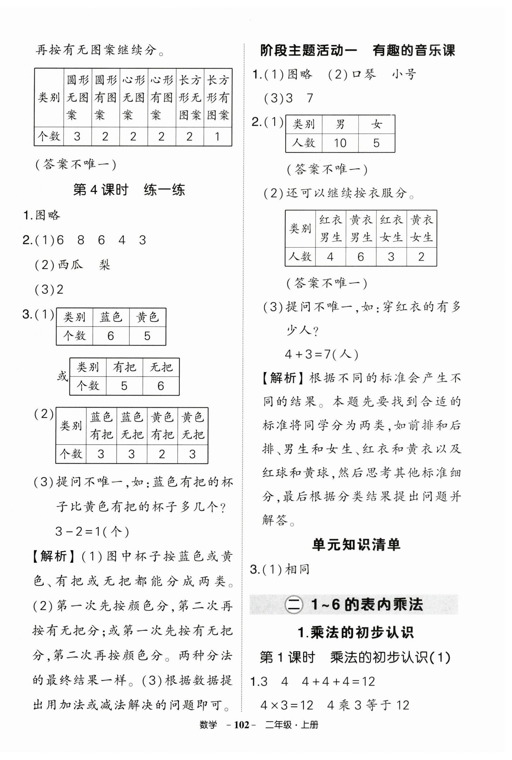 2025年状元成才路创优作业100分二年级数学上册人教版 参考答案第2页