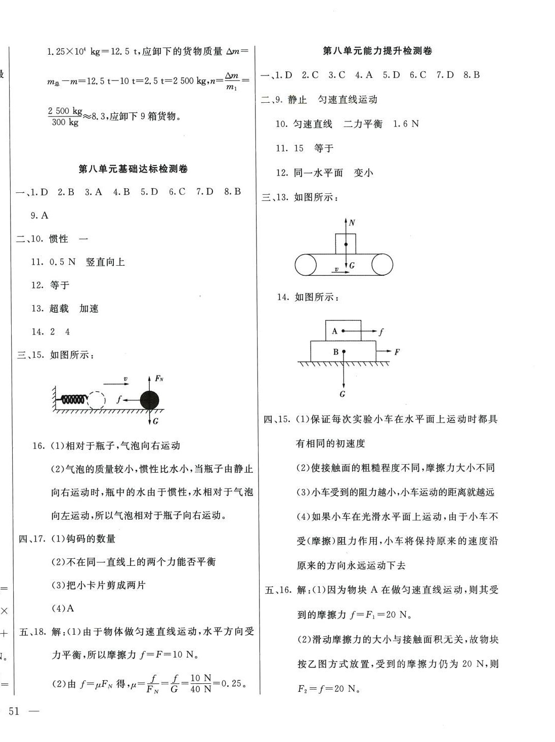 2024年同步檢測卷八年級物理下冊人教版 第2頁