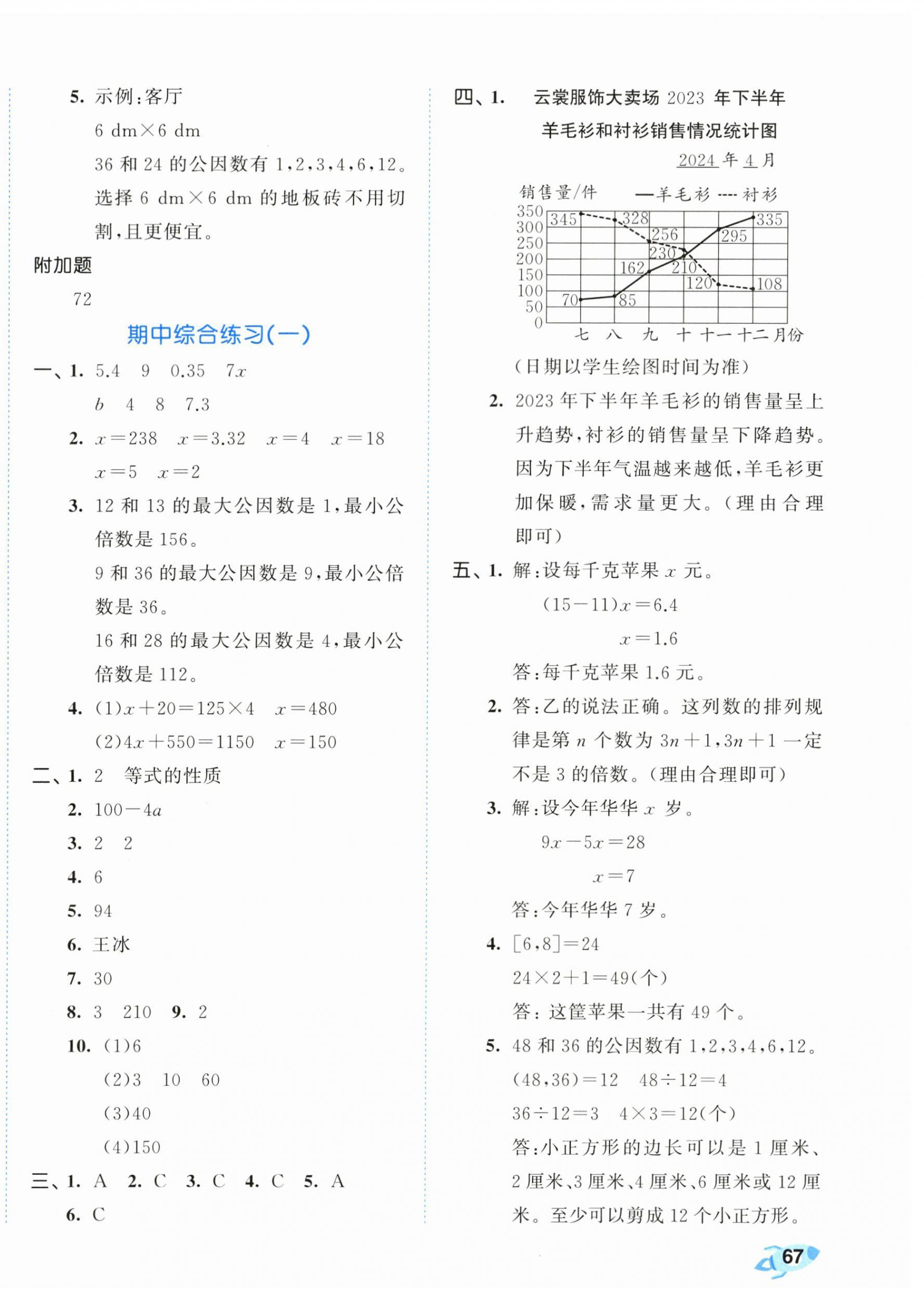 2024年53全優(yōu)卷五年級(jí)數(shù)學(xué)下冊(cè)蘇教版 第6頁