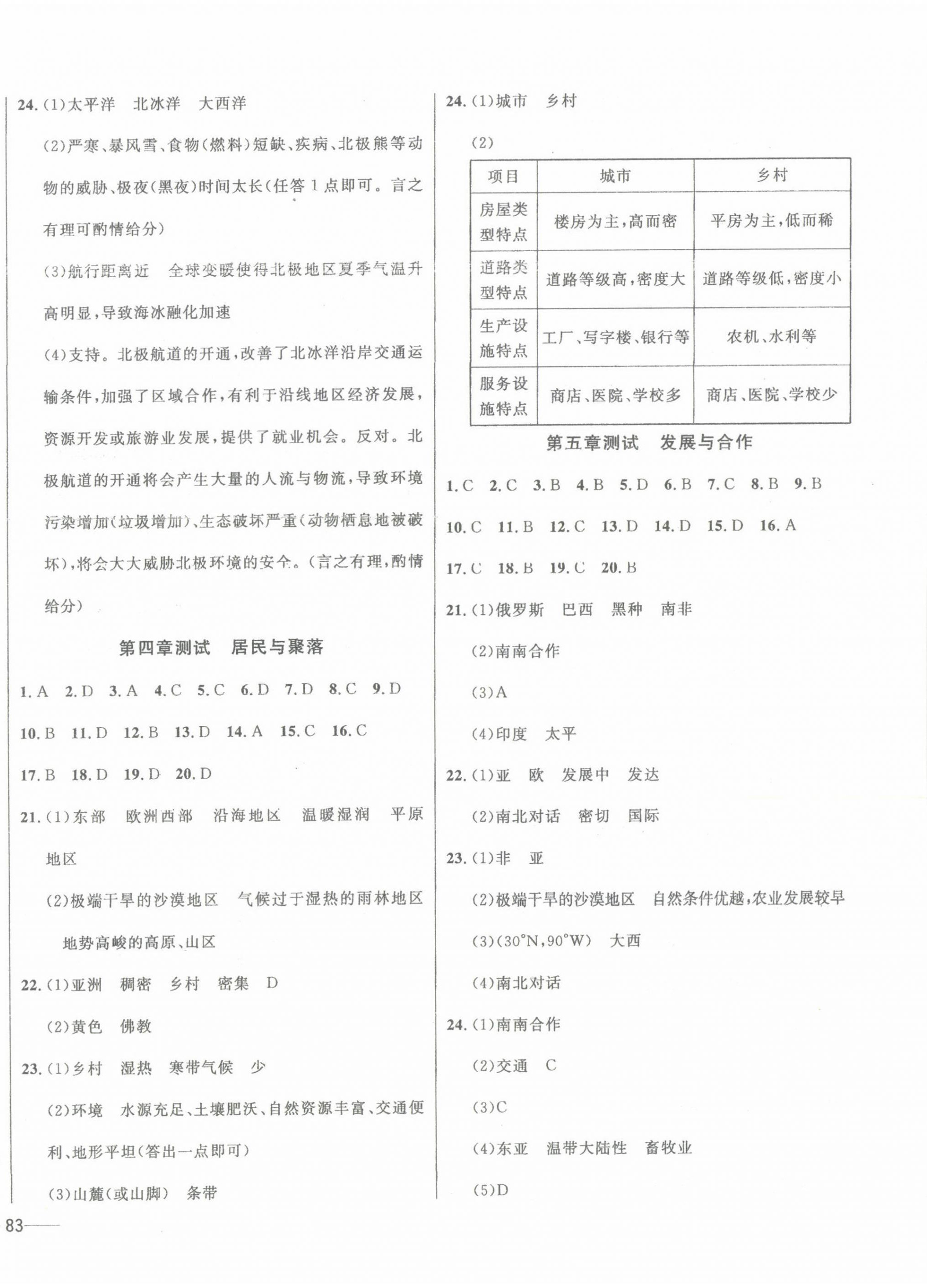 2024年中考1號(hào)中考總復(fù)習(xí)單元專項(xiàng)過關(guān)卷地理 第2頁