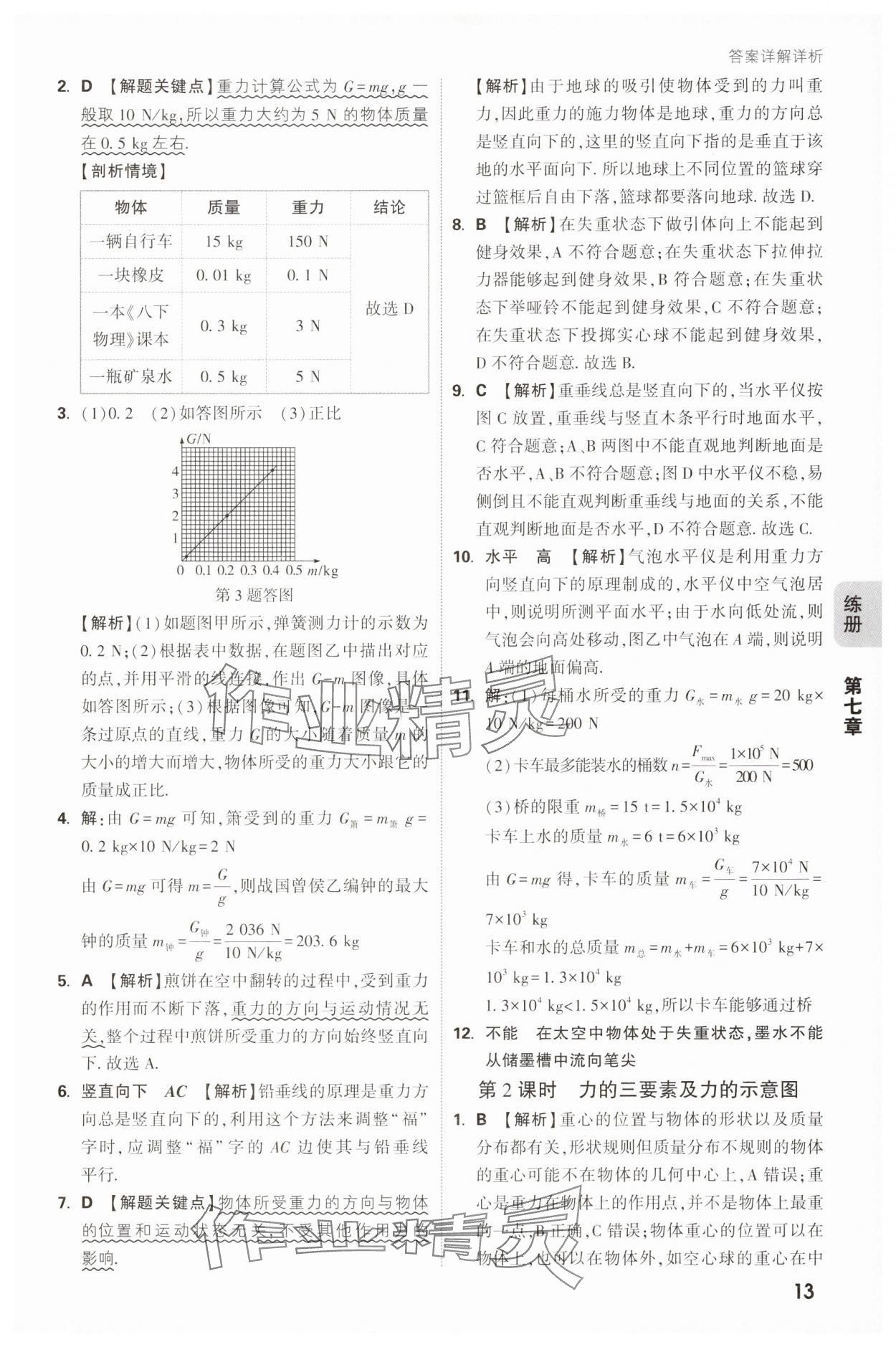 2025年萬唯中考情境題八年級物理下冊蘇科版 第13頁