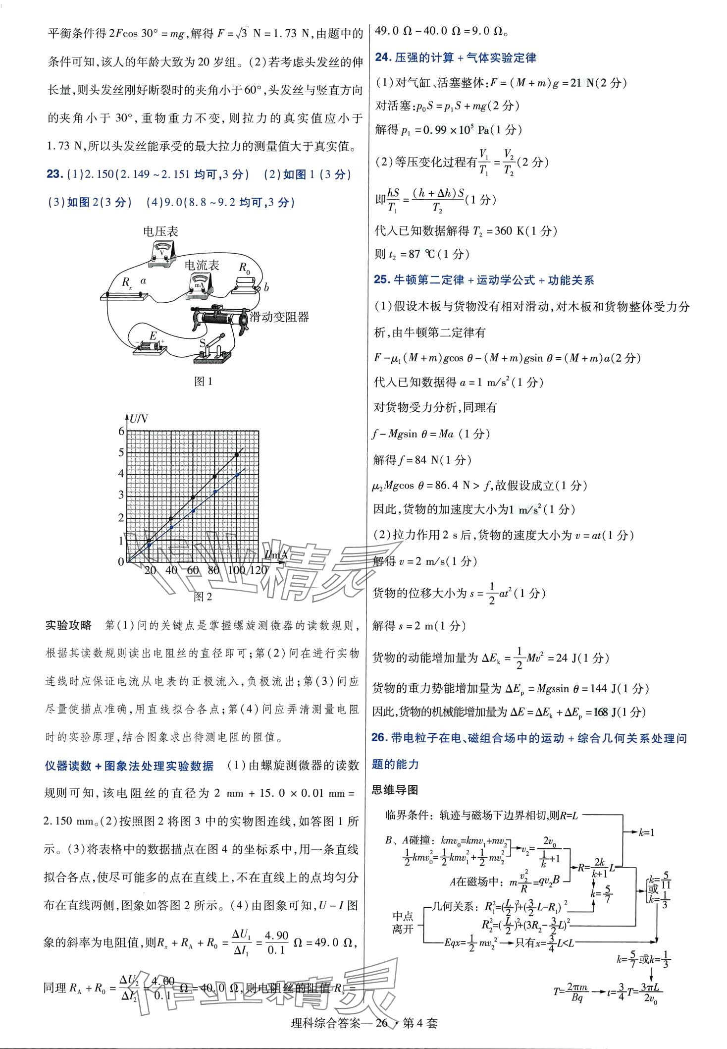 2024年高考沖刺優(yōu)秀模擬試卷匯編45套理綜 第28頁(yè)