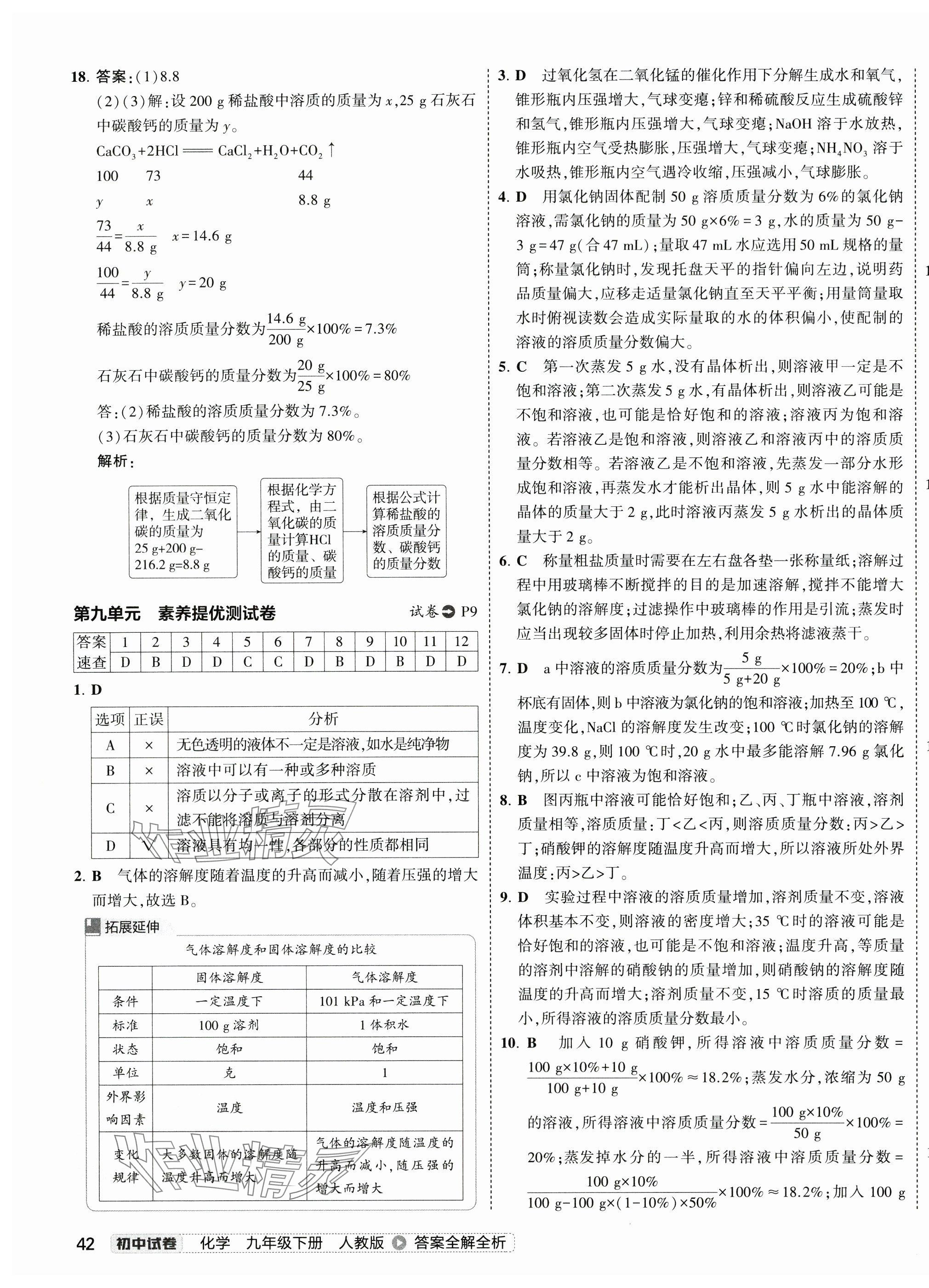 2025年5年中考3年模拟初中试卷九年级化学下册人教版&nbsp;第7页