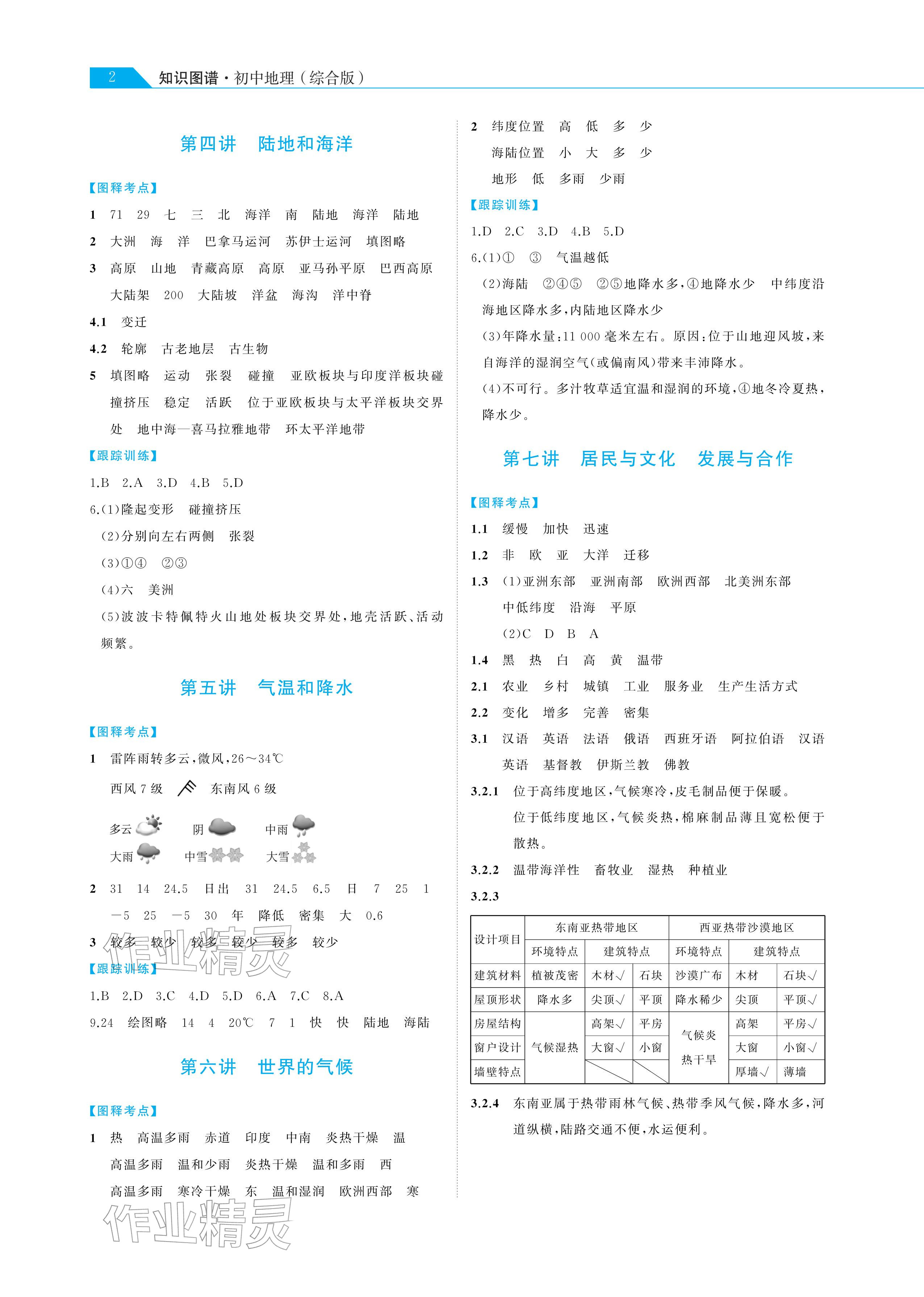 2026年知识图谱初中地理&nbsp;参考答案第2页