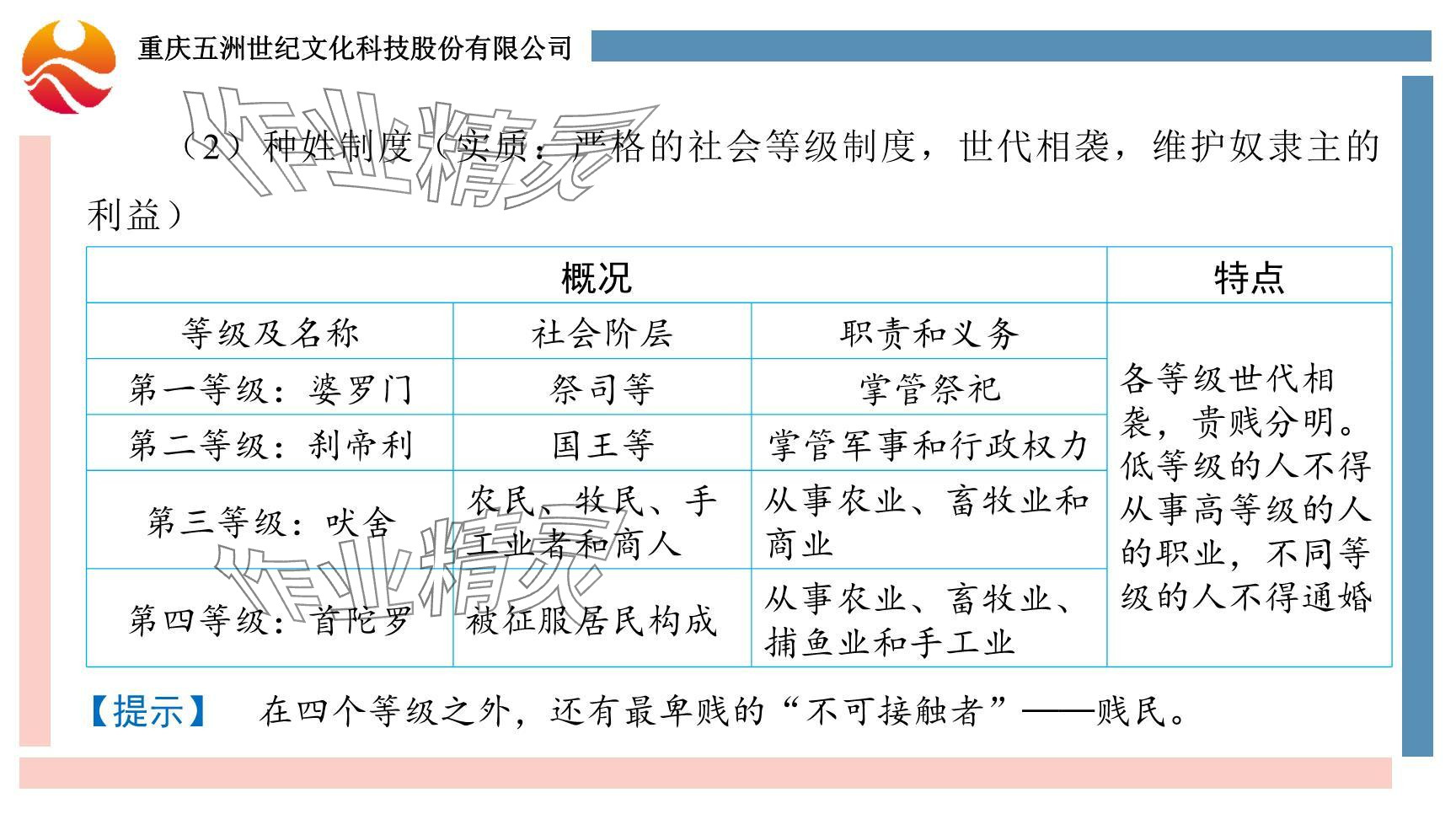 2024年重慶市中考試題分析與復(fù)習(xí)指導(dǎo)歷史 參考答案第10頁