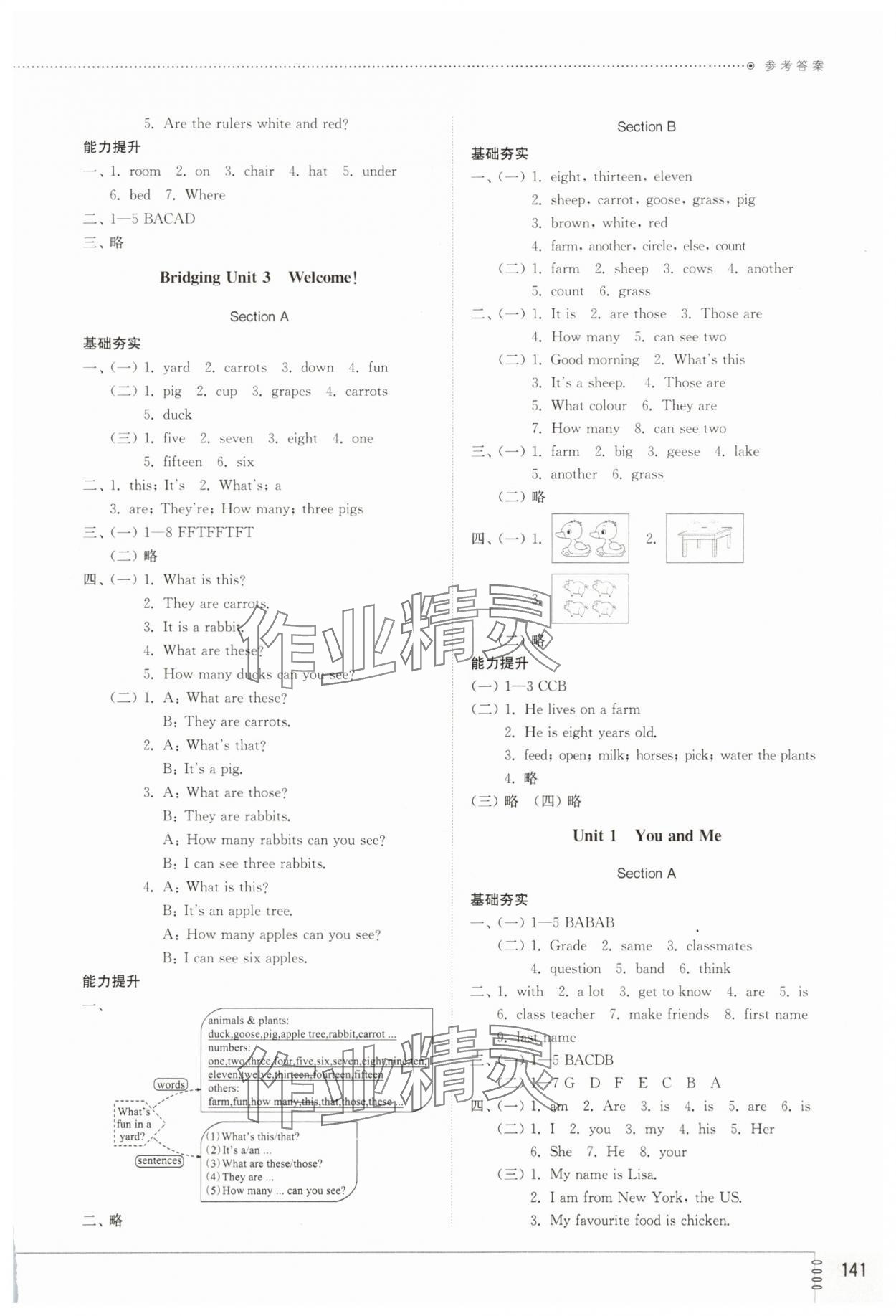 2025年同步练习册山东教育出版社六年级英语上册鲁教版五四制 第2页