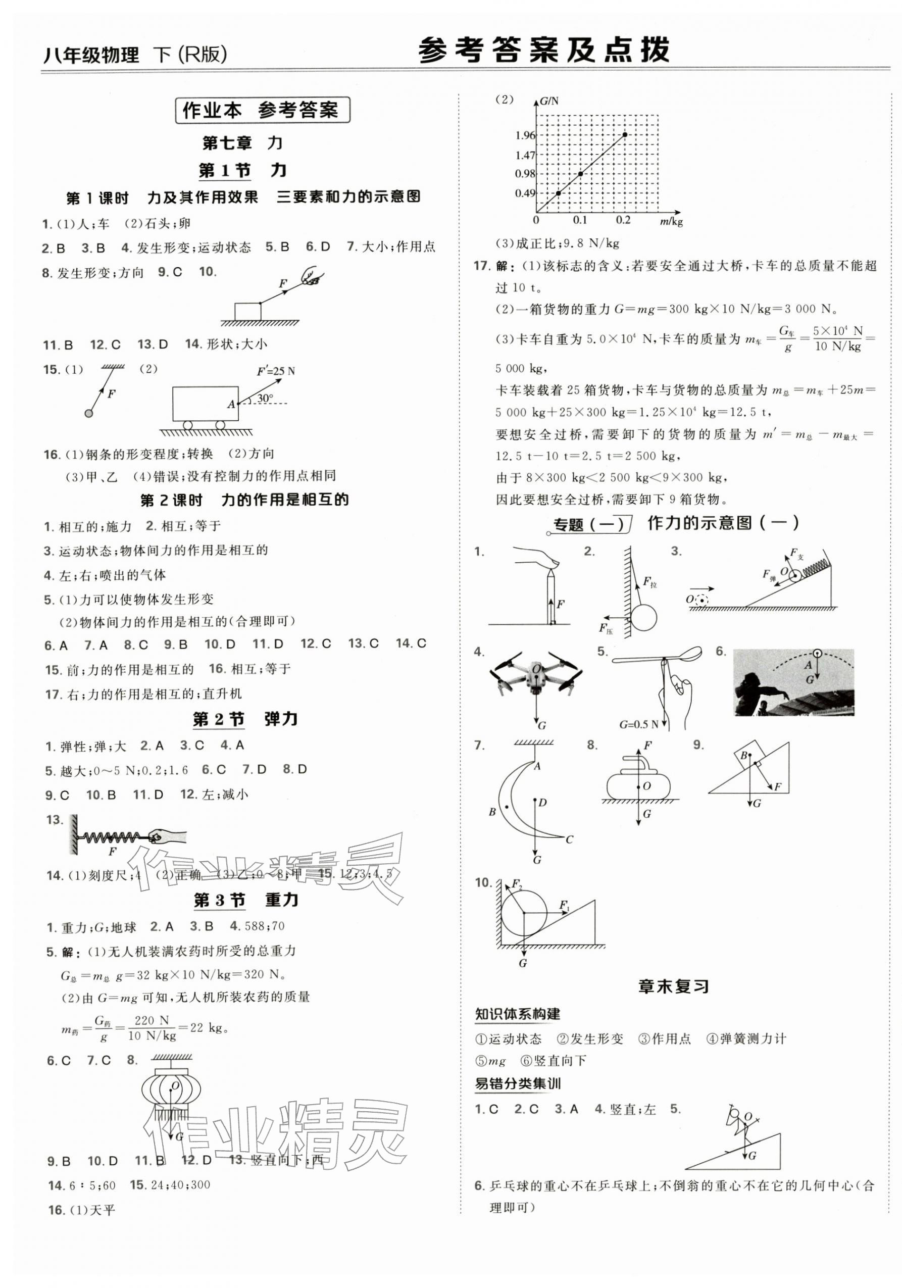 2026年點撥訓練八年級物理下冊人教版&nbsp;第1頁