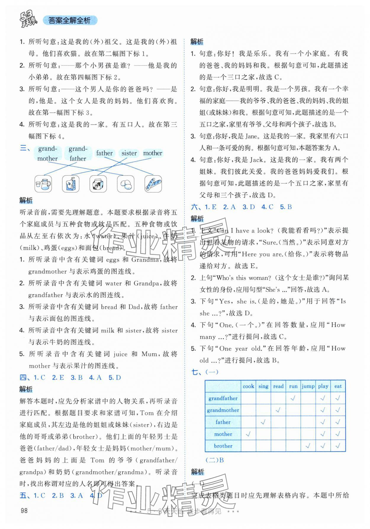 2024年53天天練三年級英語下冊人教版 參考答案第14頁