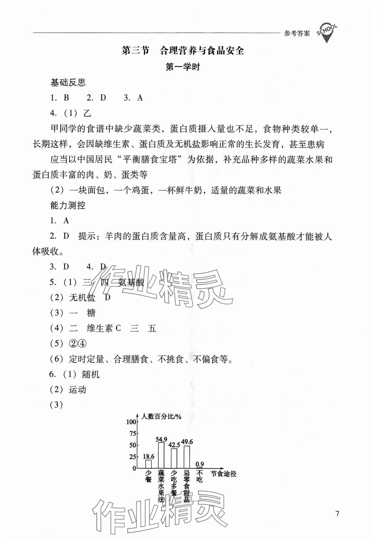 2024年新課程問題解決導學方案七年級生物下冊人教版 參考答案第7頁