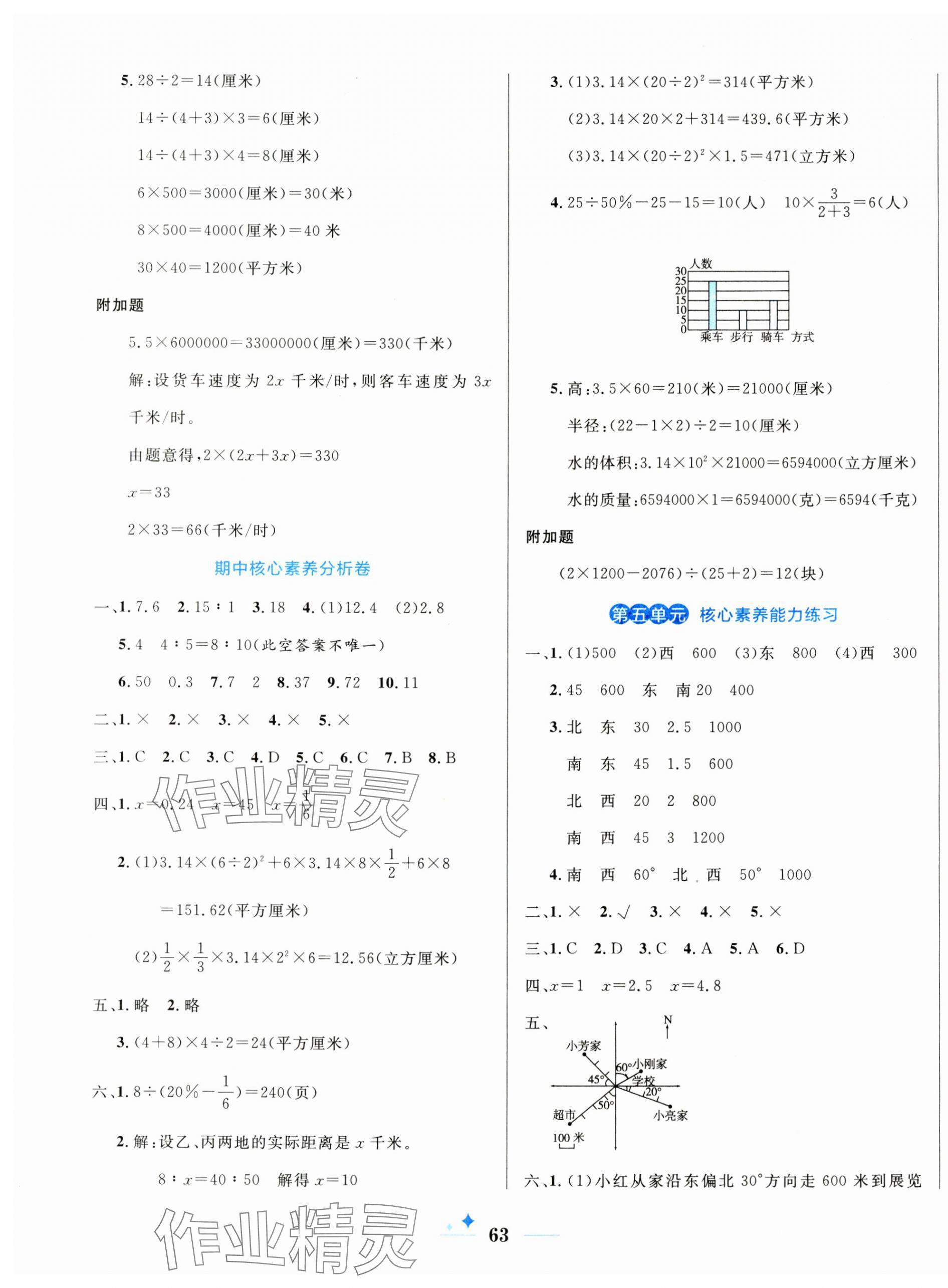 2025年黄冈名卷六年级数学下册苏教版 第3页