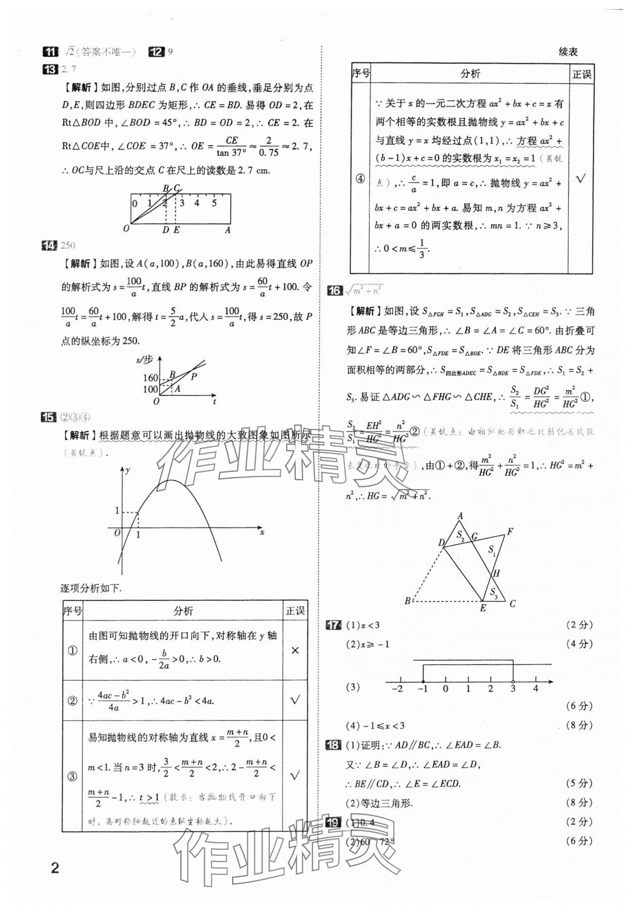 2024年金考卷45套匯編數(shù)學(xué)湖北專版 第2頁(yè)