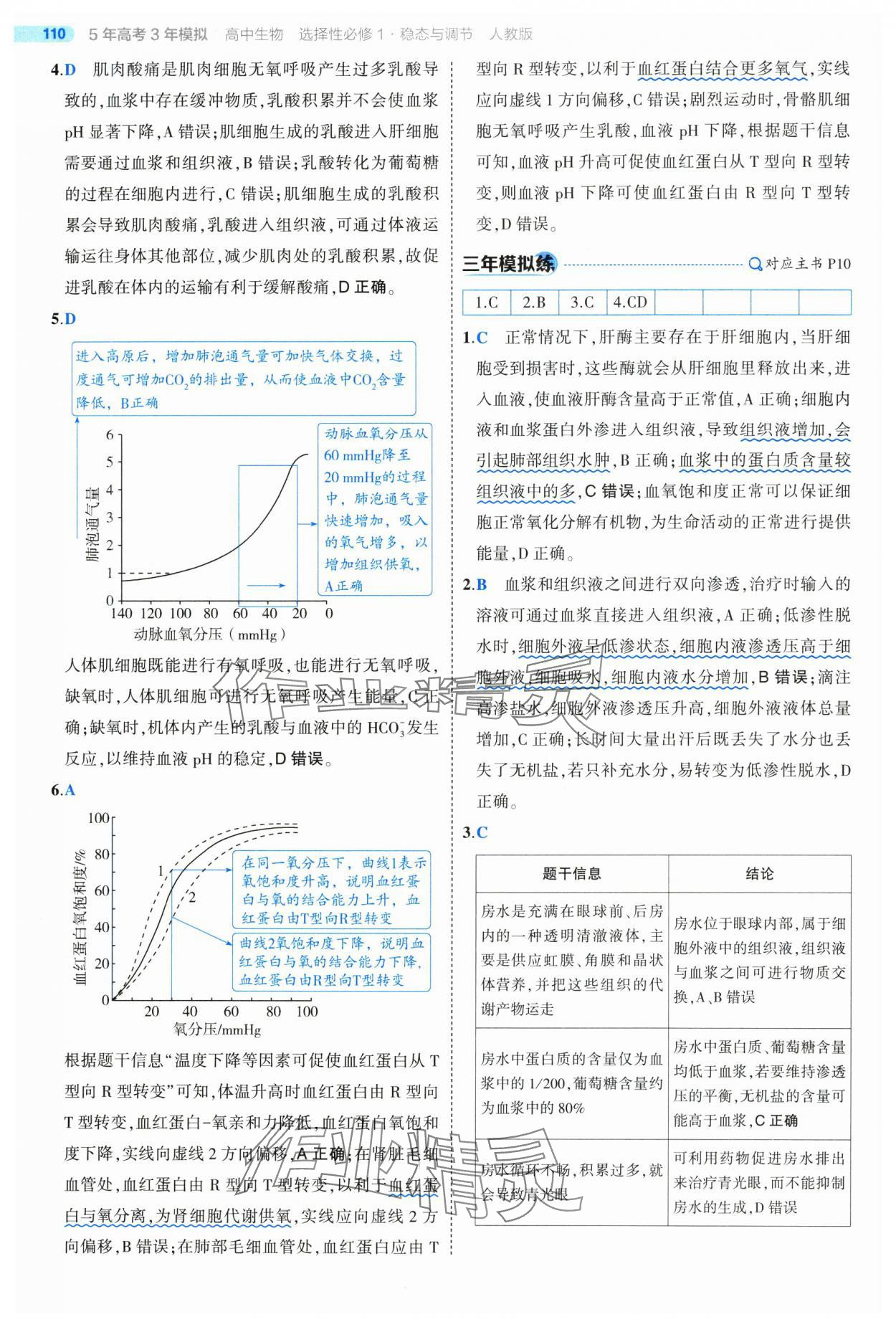 2025年5年高考3年模擬高中生物選擇性必修1人教版 第8頁