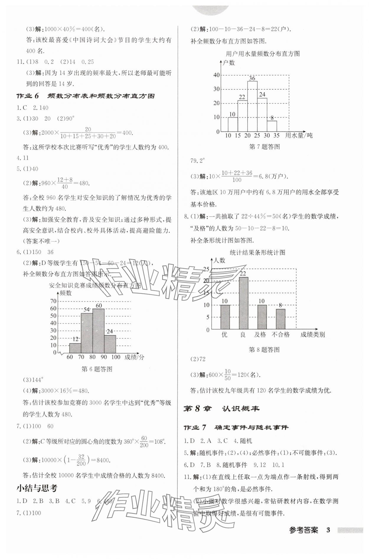 2024年啟東中學(xué)作業(yè)本八年級數(shù)學(xué)下冊蘇科版鹽城專版 第3頁