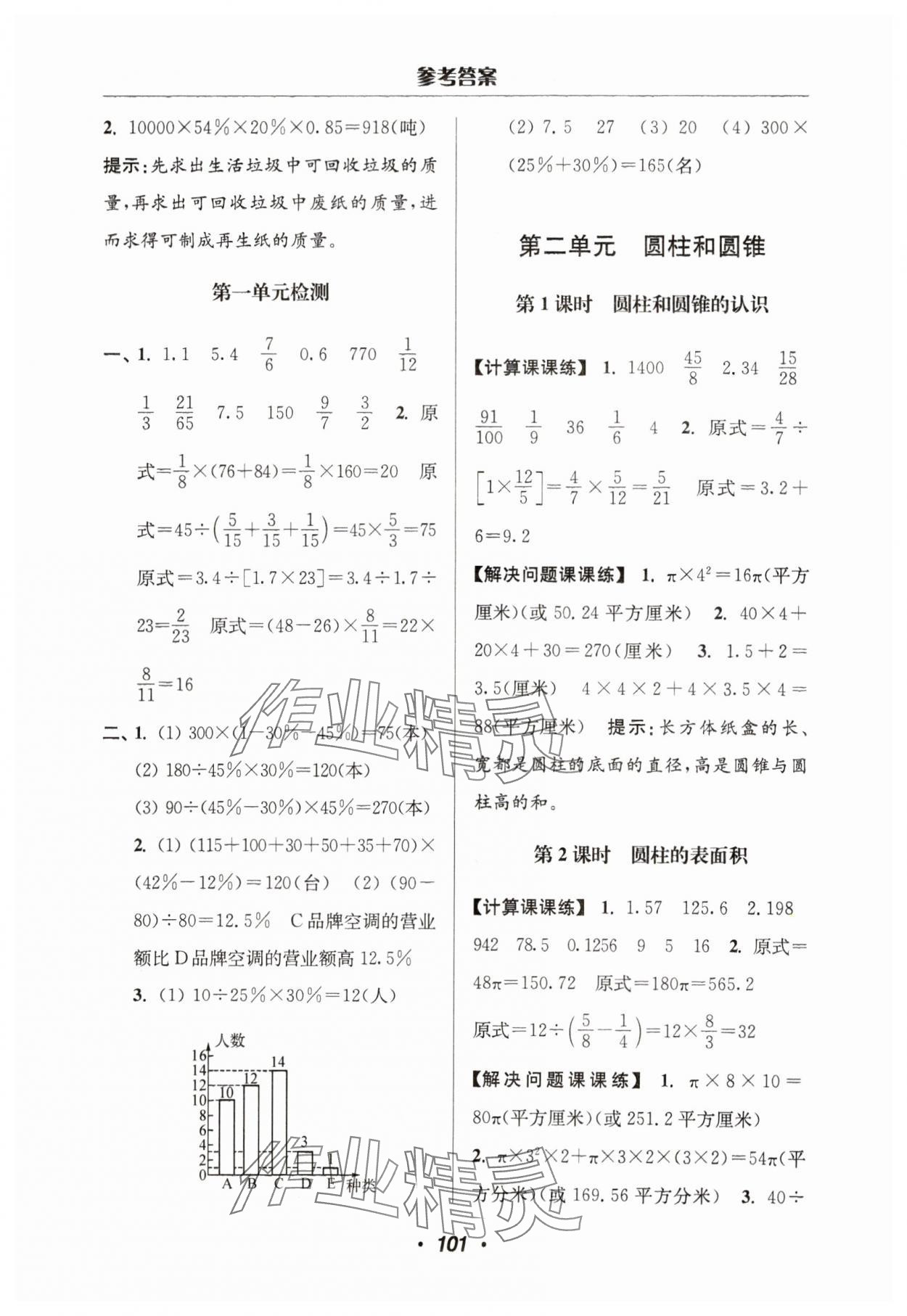 2024年超能學(xué)典計(jì)算加解決問(wèn)題六年級(jí)數(shù)學(xué)下冊(cè)蘇教版 參考答案第3頁(yè)