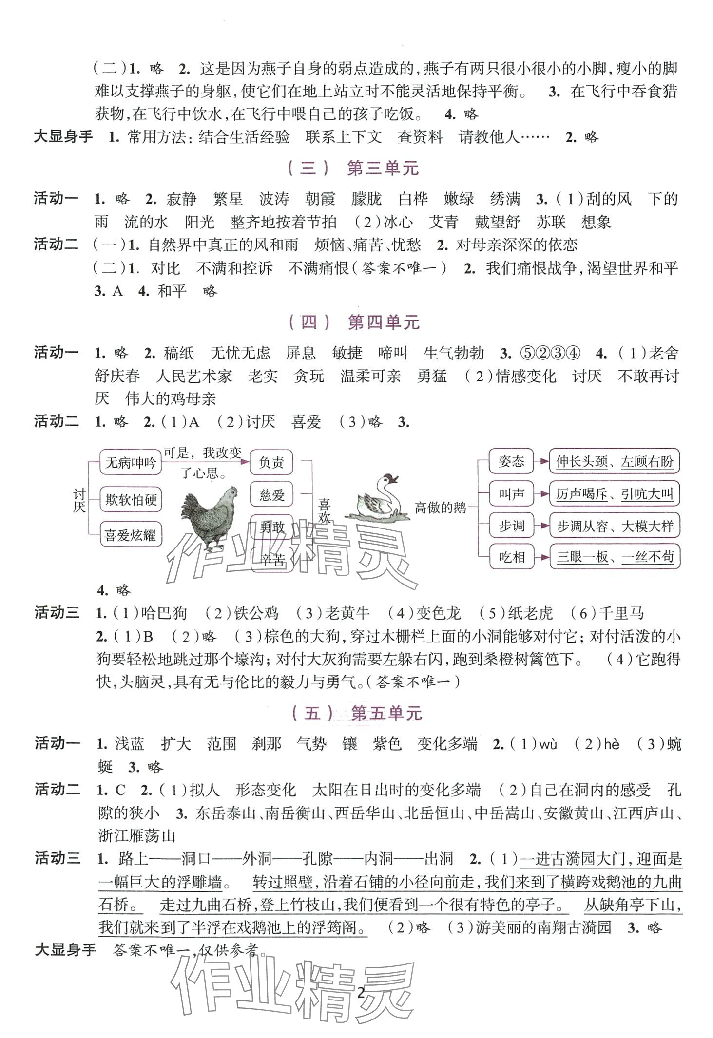 2024年學習與評價浙江人民出版社四年級語文下冊人教版 第2頁