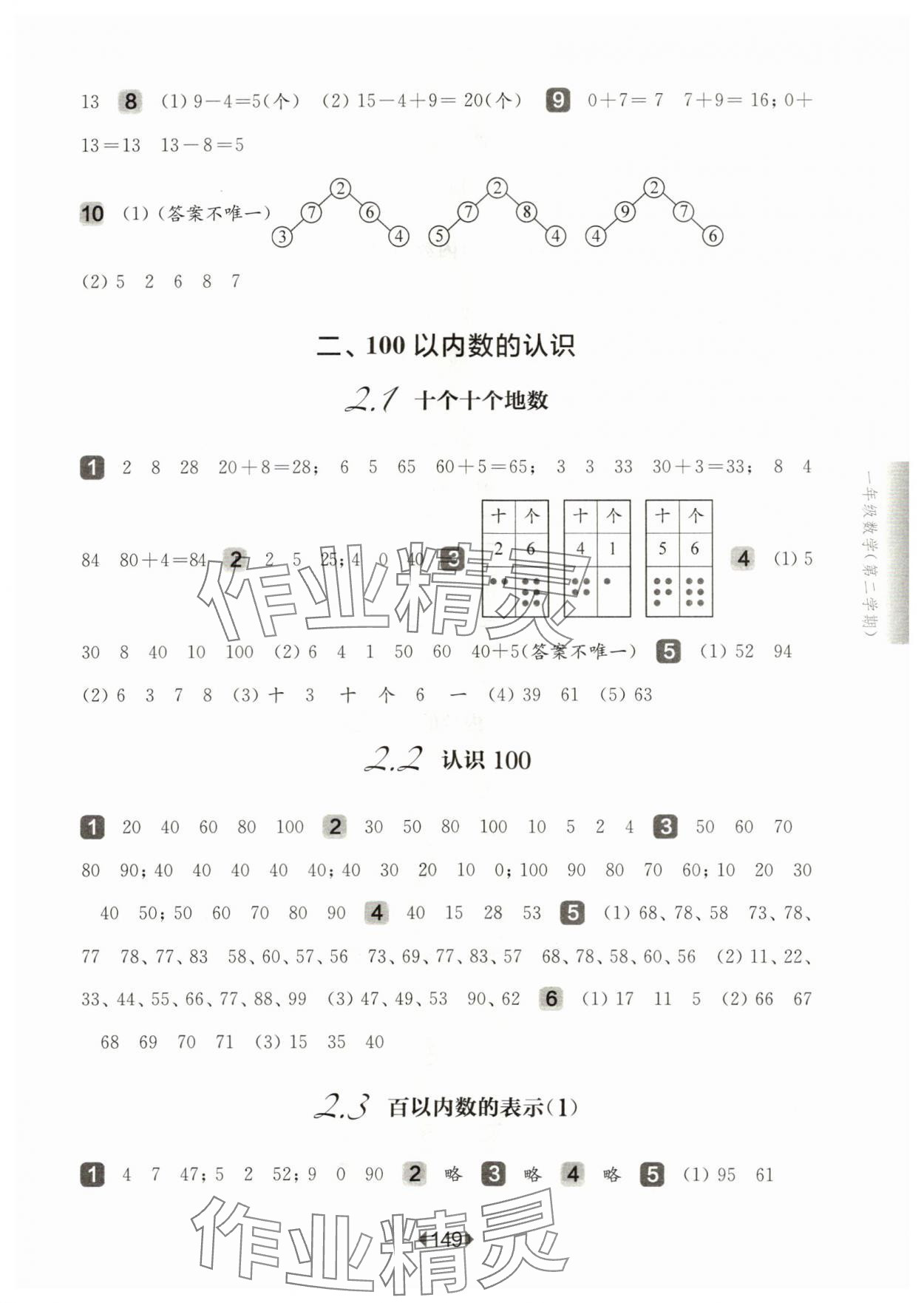 2024年華東師大版一課一練一年級數(shù)學下冊滬教版五四制 參考答案第3頁