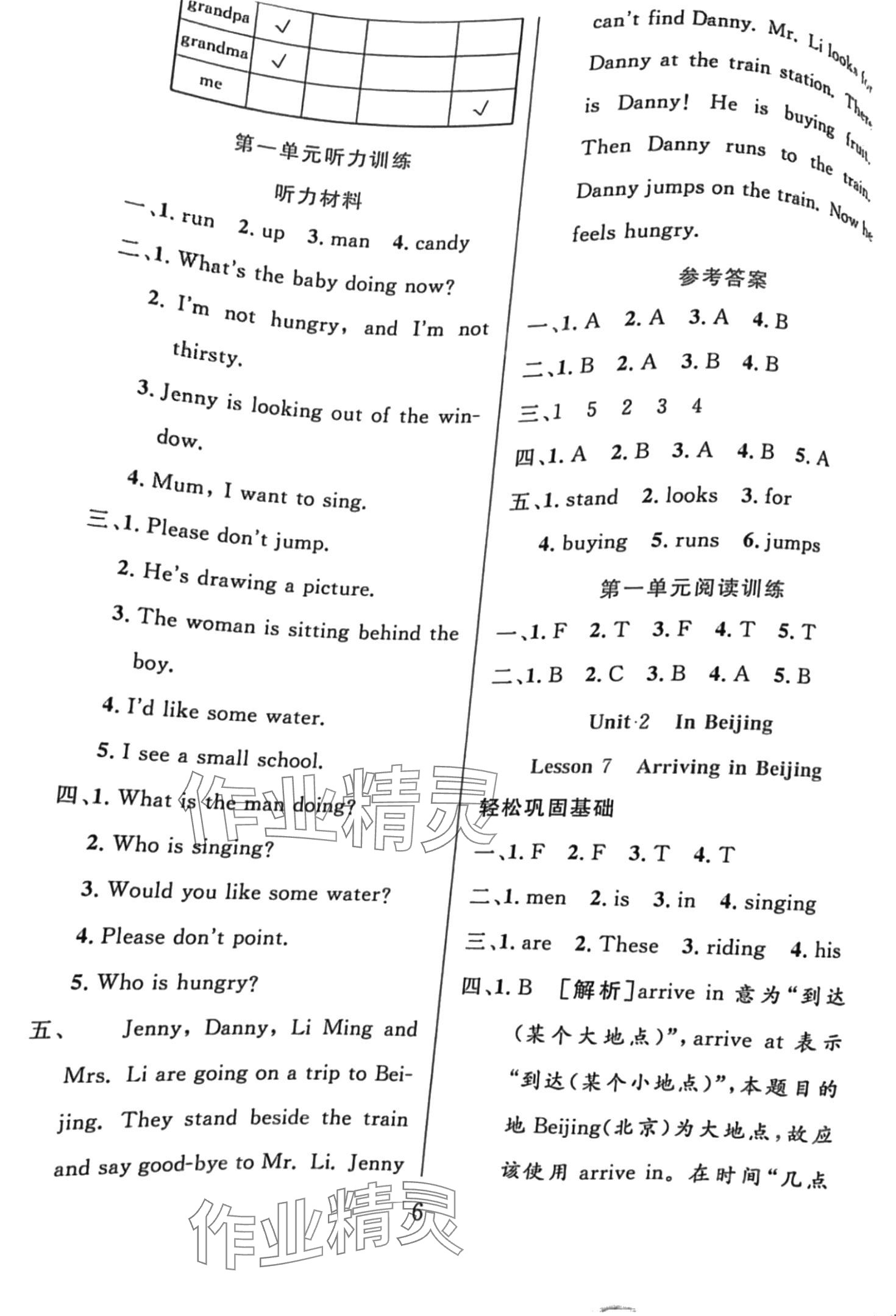 2024年智慧課堂五年級(jí)英語(yǔ)下冊(cè)冀教版 第6頁(yè)