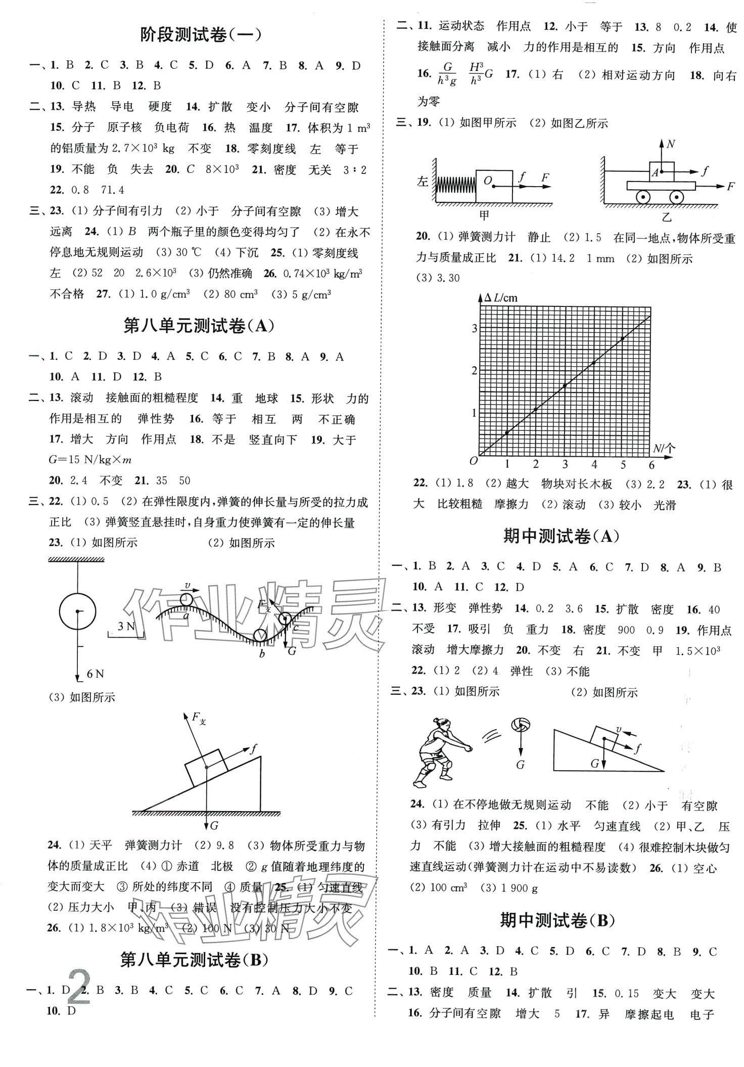 2024年江苏密卷八年级物理下册苏科版 第2页