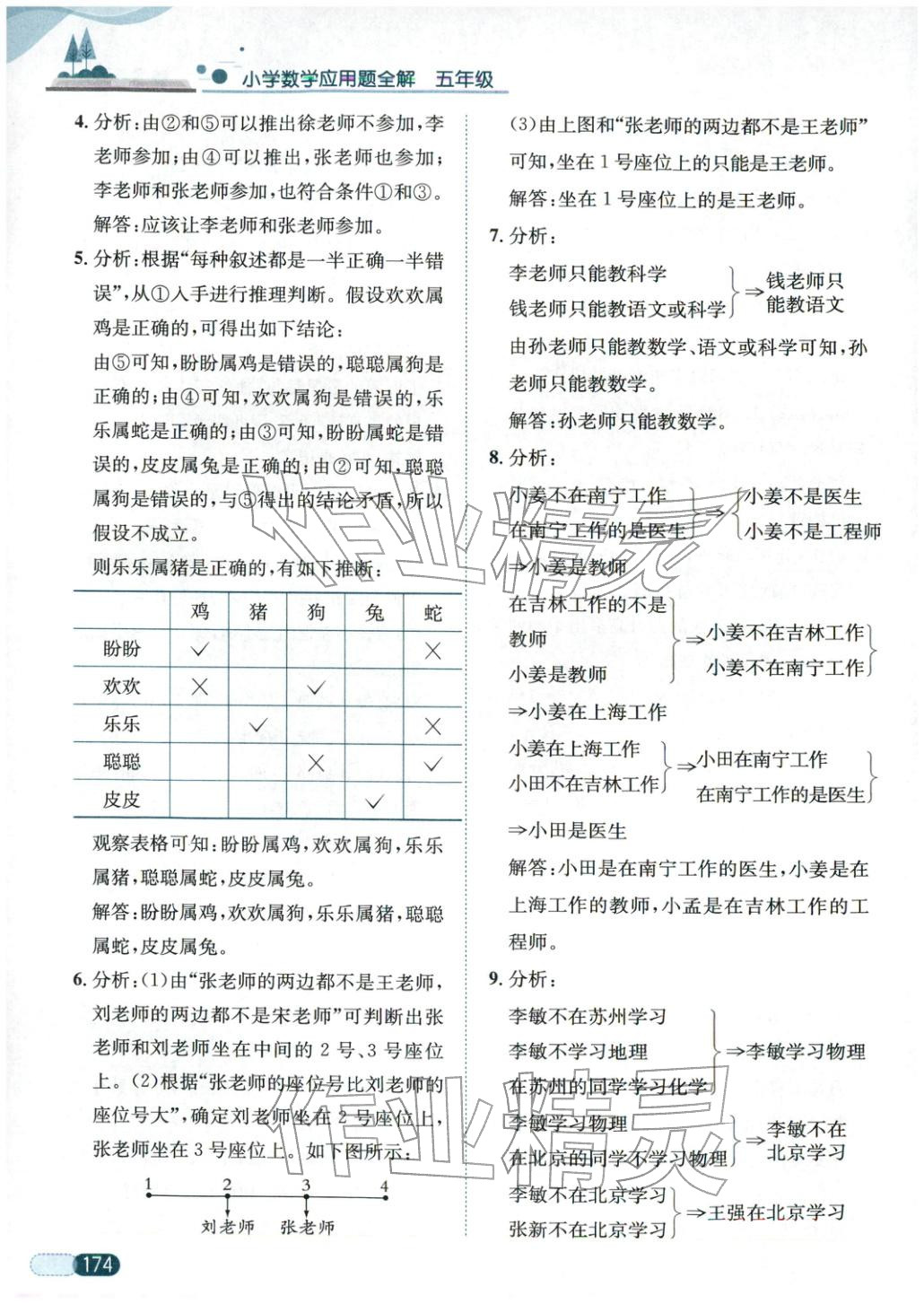 2025年小学数学应用题全解五年级数学上册人教版 第6页