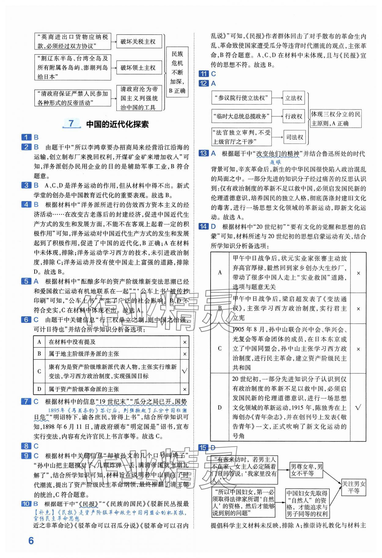 2024年金考卷中考45套匯編歷史山西專版紫色封面 參考答案第6頁