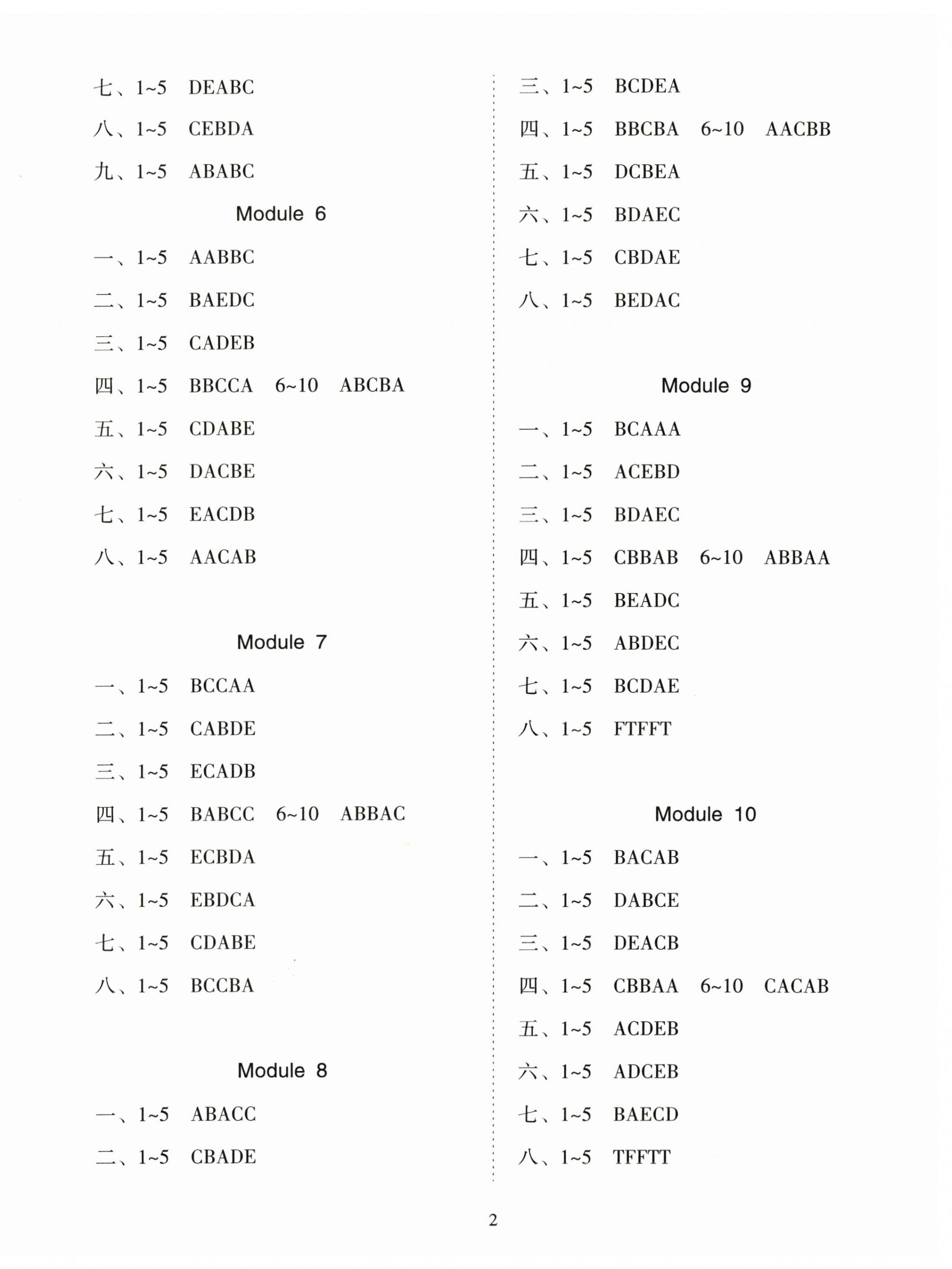 2024年金椰風(fēng)新課程同步練五年級(jí)英語下冊(cè)外研版 第2頁