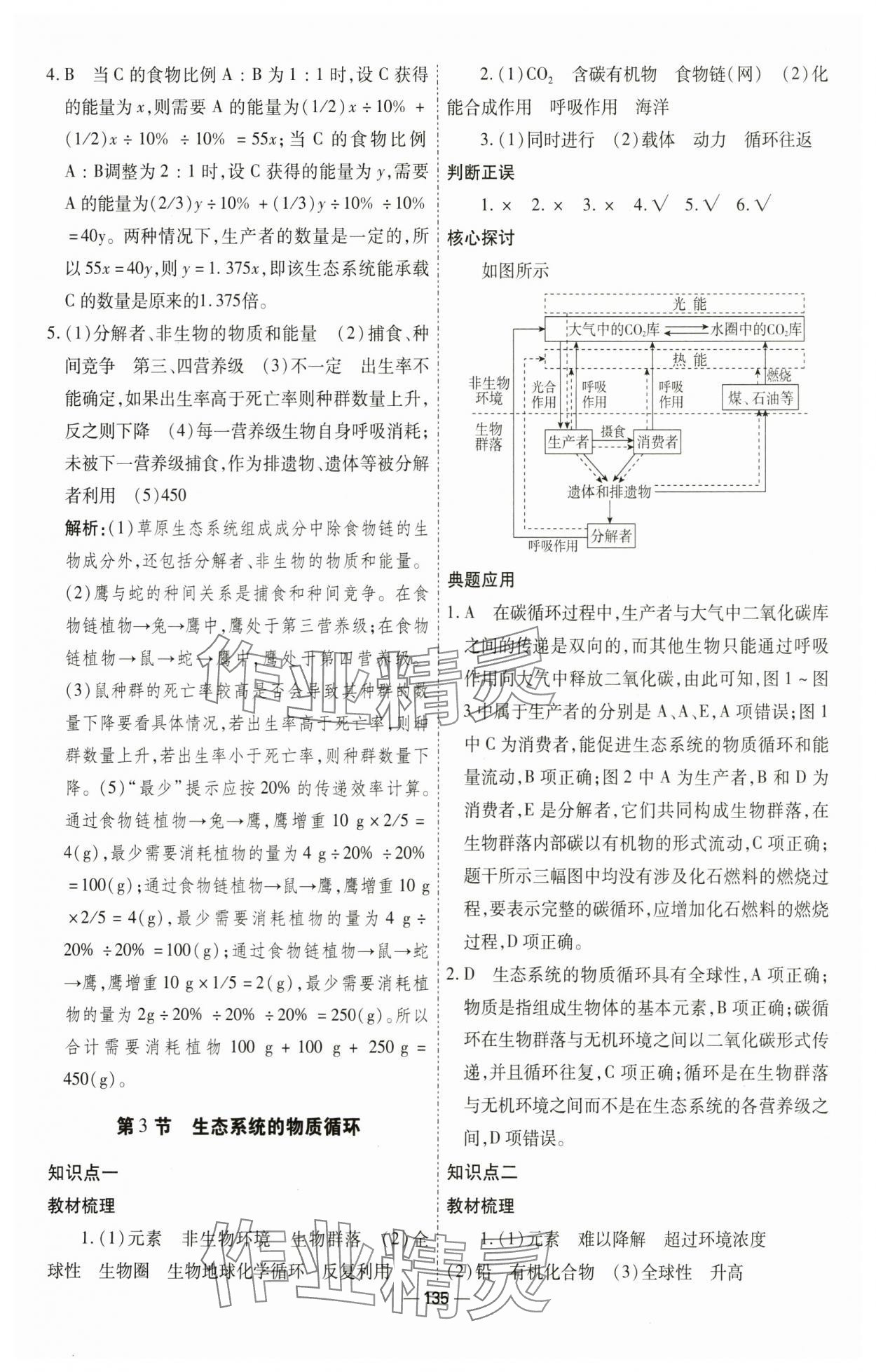 2025年成才之路高中新課程學(xué)習(xí)指導(dǎo)(生物與環(huán)境）高中生物選擇性必修2人教版 第11頁