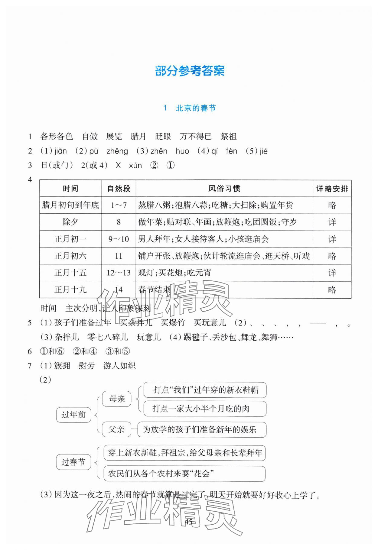 2024年學(xué)能評(píng)價(jià)六年級(jí)語(yǔ)文下冊(cè)人教版 第1頁(yè)