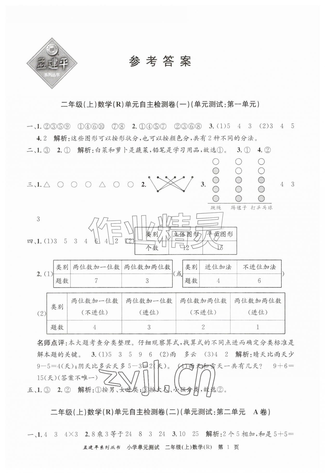 2026年孟建平小学单元测试数学二年级上册人教版&nbsp;第1页