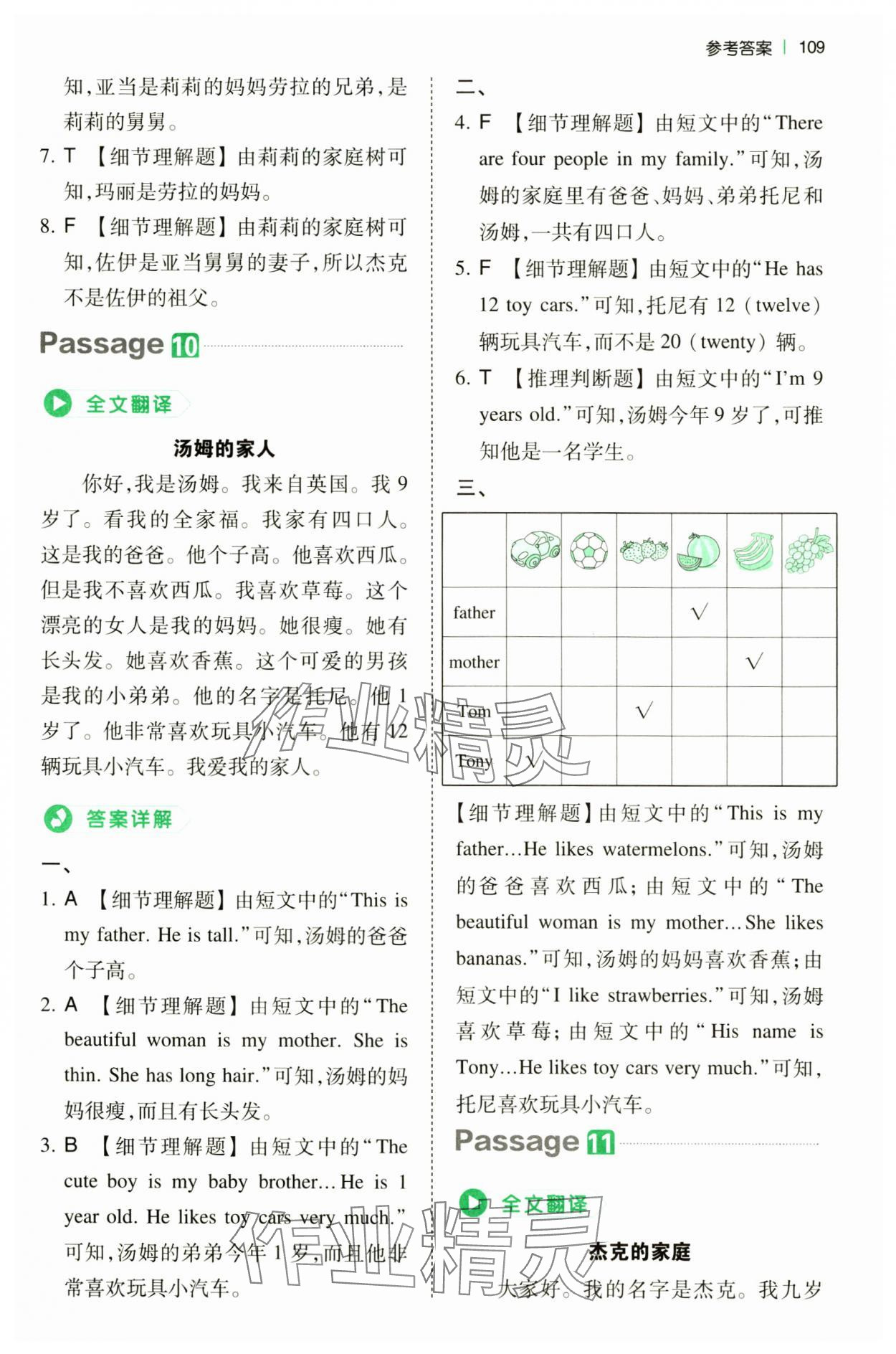 2024年一本小学英语阅读真题80篇三年级&nbsp;第5页
