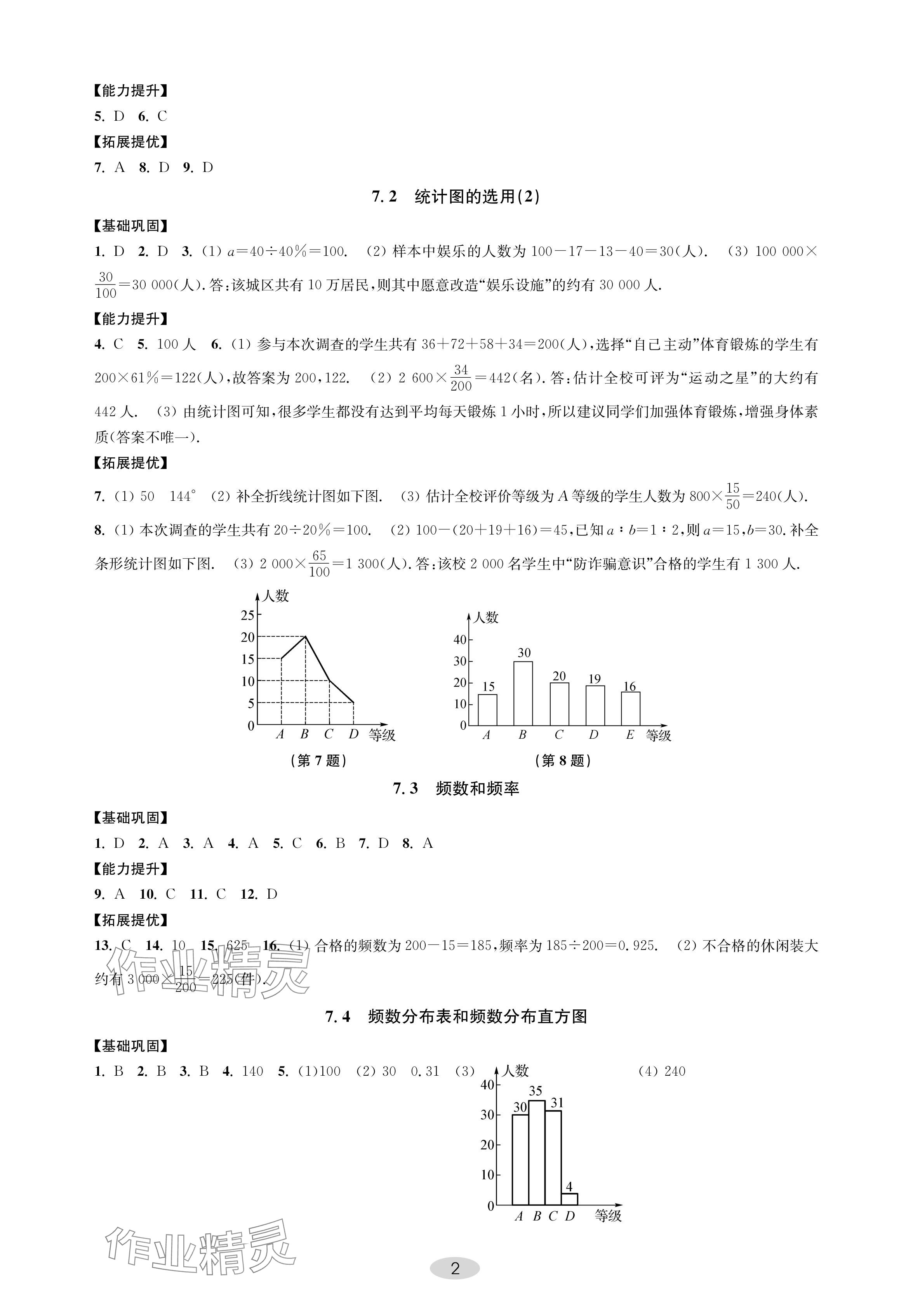 2024年關鍵能力進階八年級數學下冊蘇科版 參考答案第2頁