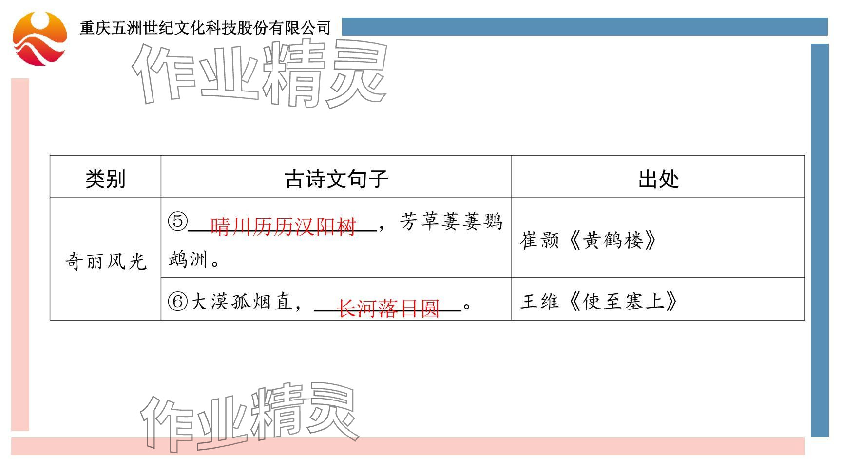 2024年學(xué)習(xí)指要綜合本九年級(jí)語(yǔ)文 參考答案第4頁(yè)