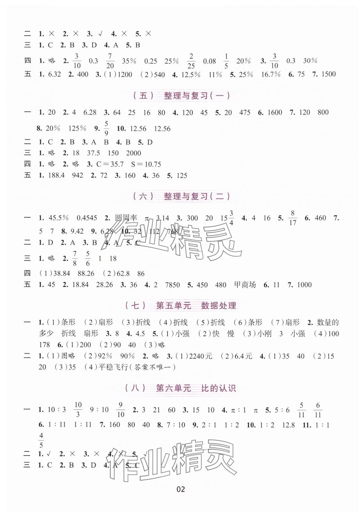 2024年学习与评价浙江人民出版社六年级数学上册北师大版 第2页