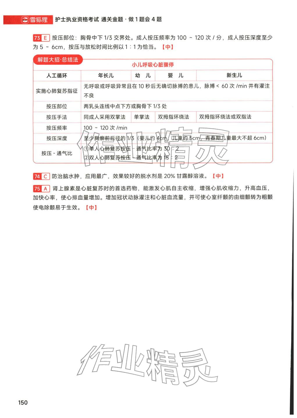 2026年护士职业资格考试通关金题&nbsp;第28页