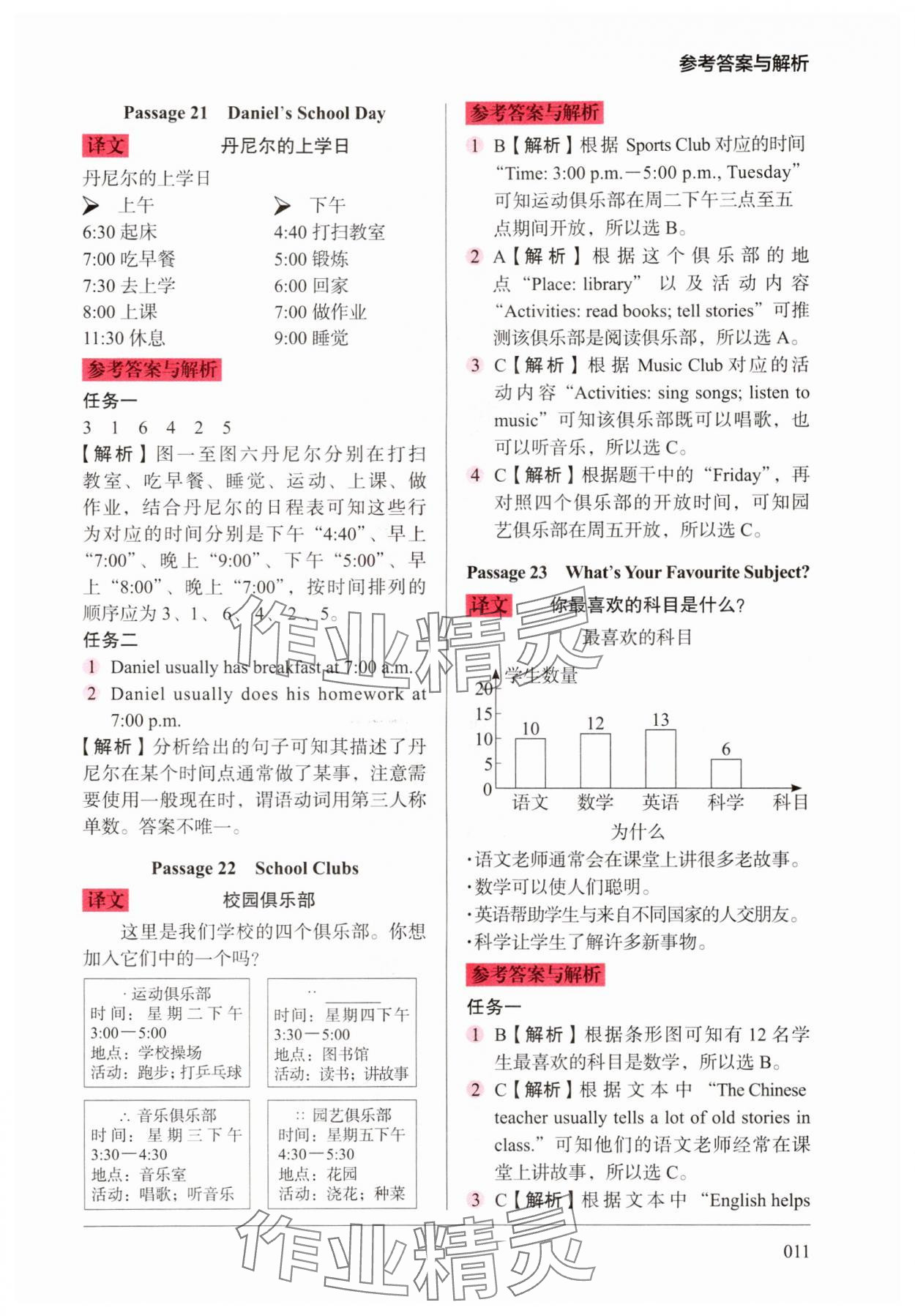 2025年小学英语阅读强化训练100篇四年级 第11页