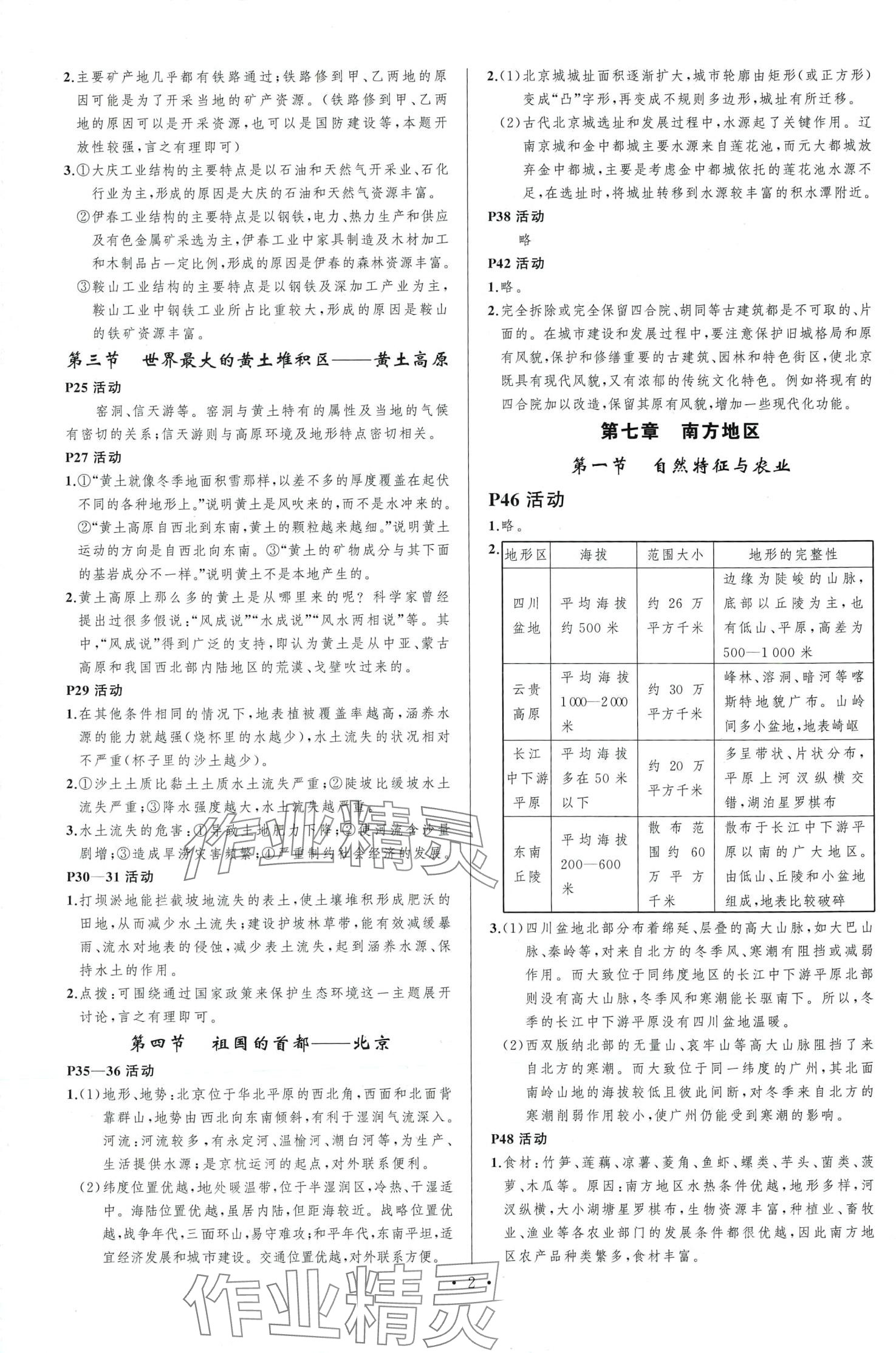 2024年状元成才路创优作业八年级地理下册人教版 第2页