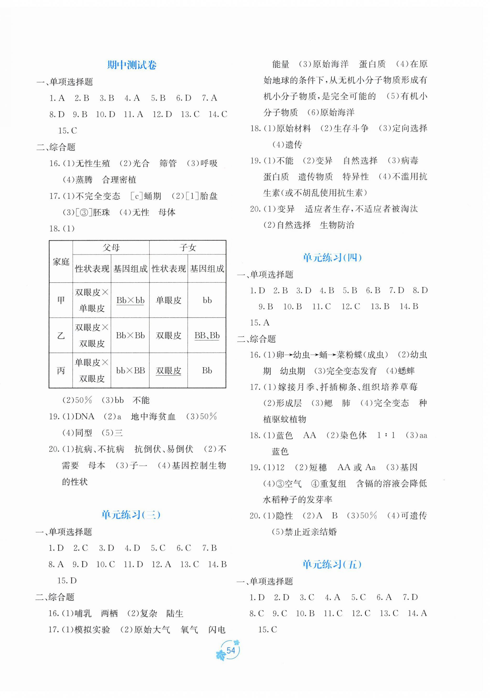 2025年自主学习能力测评单元测试八年级生物下册人教版 第2页