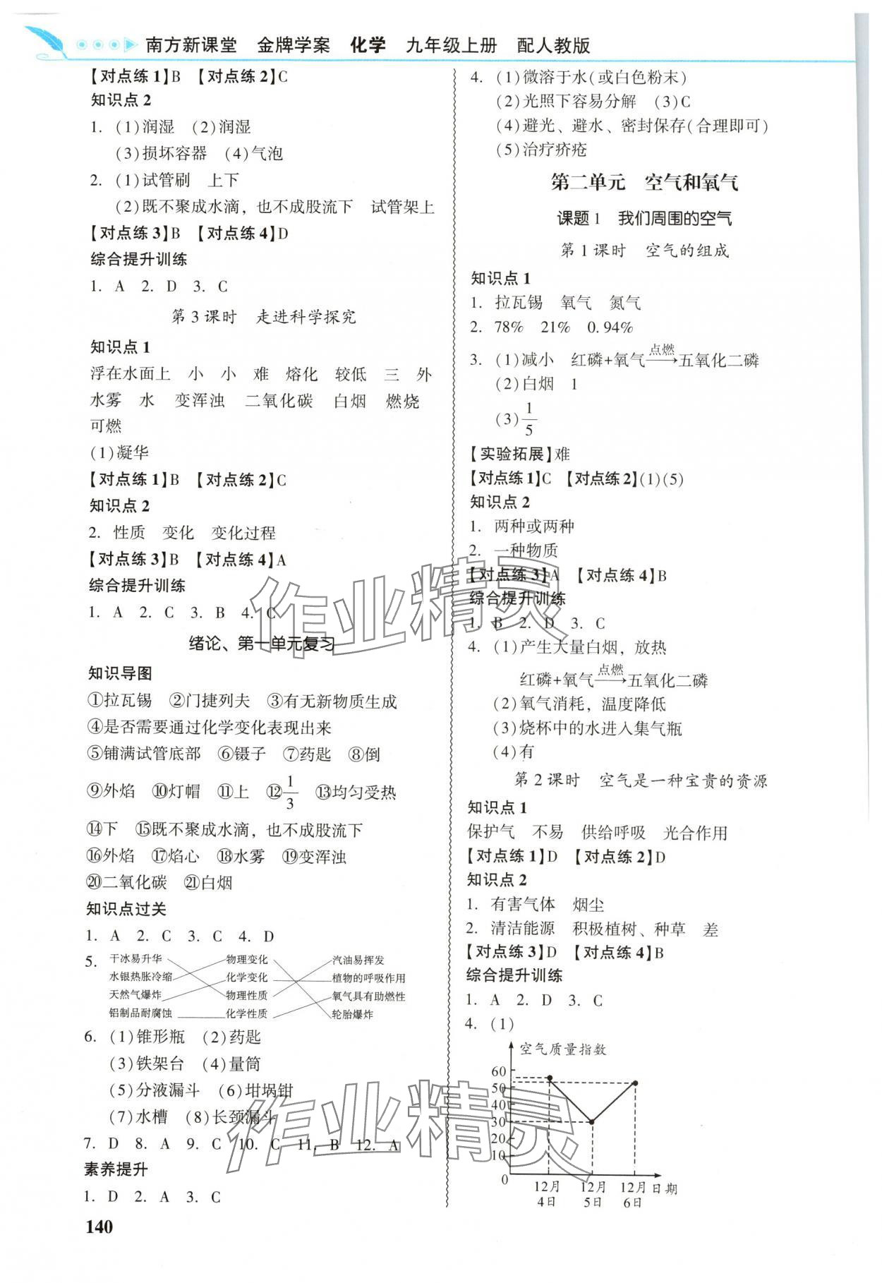 2025年南方新课堂金牌学案九年级化学上册人教版 第2页