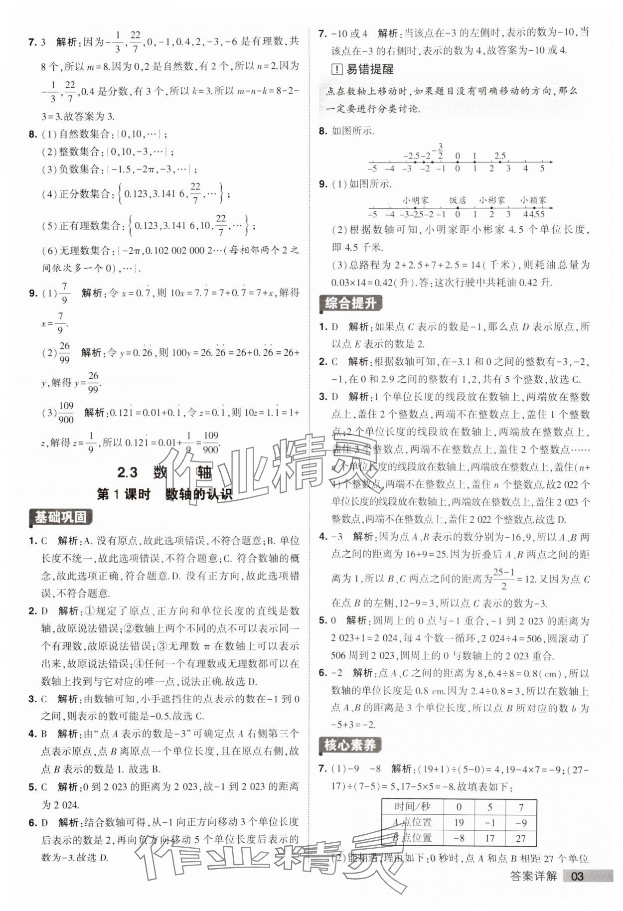 2023年经纶学典提高班七年级数学上册苏科版 第3页