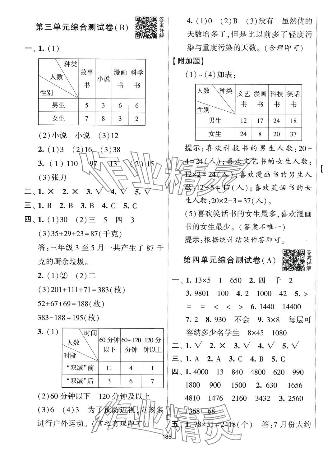 2024年学霸提优大试卷三年级数学下册人教版 第5页