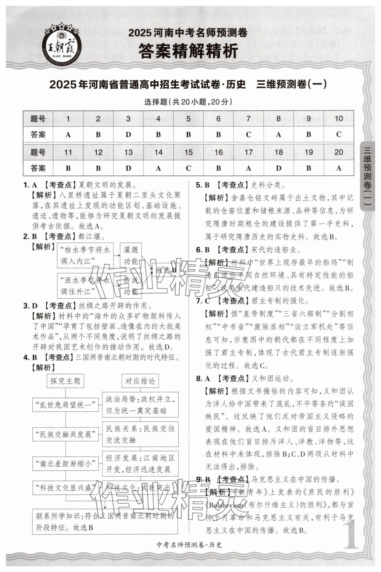2025年王朝霞中考名師預(yù)測卷歷史中考河南專版 第1頁